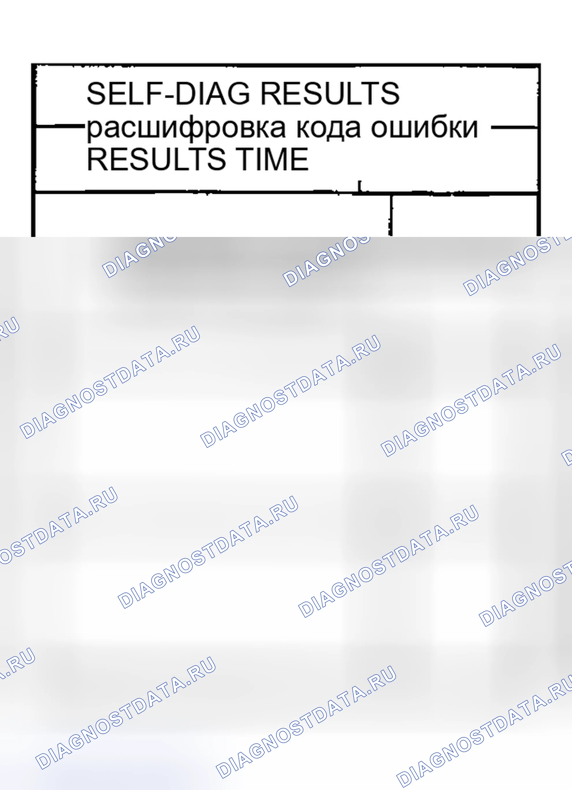 Рис. 647. Honda Odyssey (North America) I