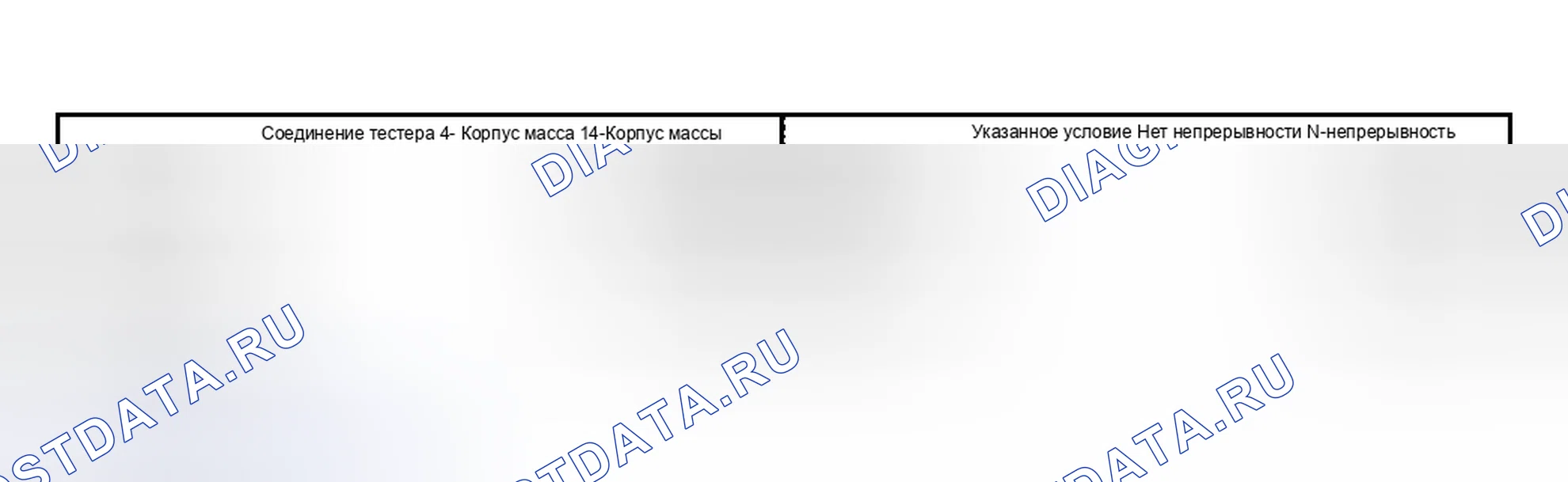 Рис. 35. Toyota Highlander I