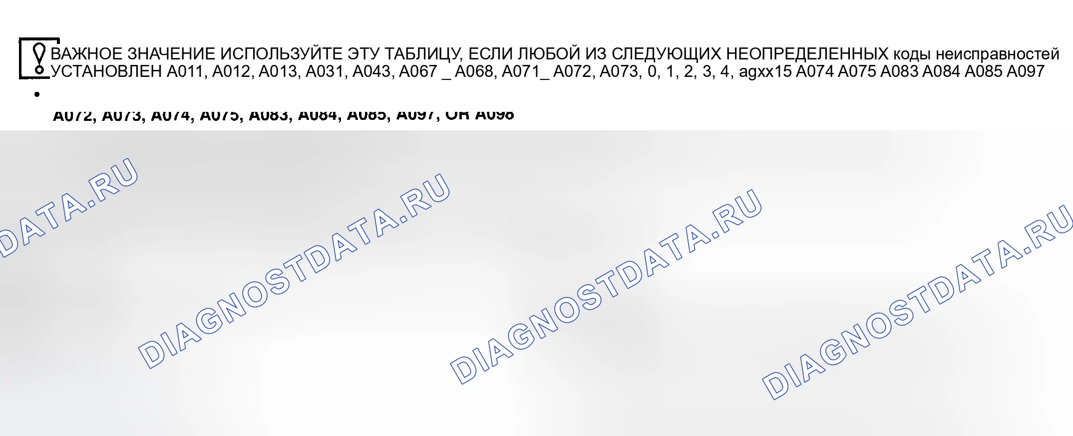 Рис. 7: Диаграмма D Блок-схема Tech-1 отображает неопределенные расшифровка кода ошибки. Geo Prizm II