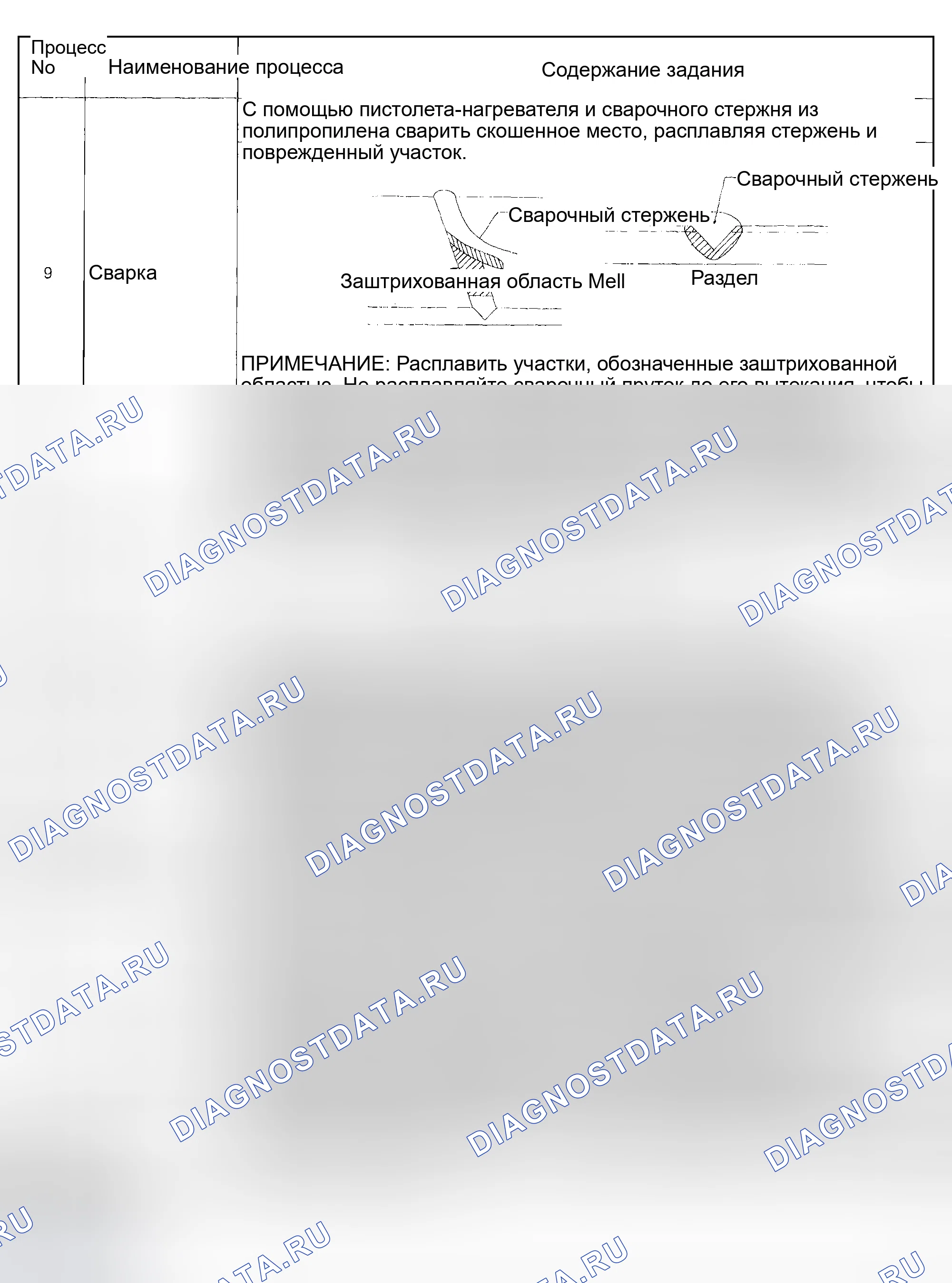 Рис. 89. Subaru Impreza GD/GC/GG рестайлинг