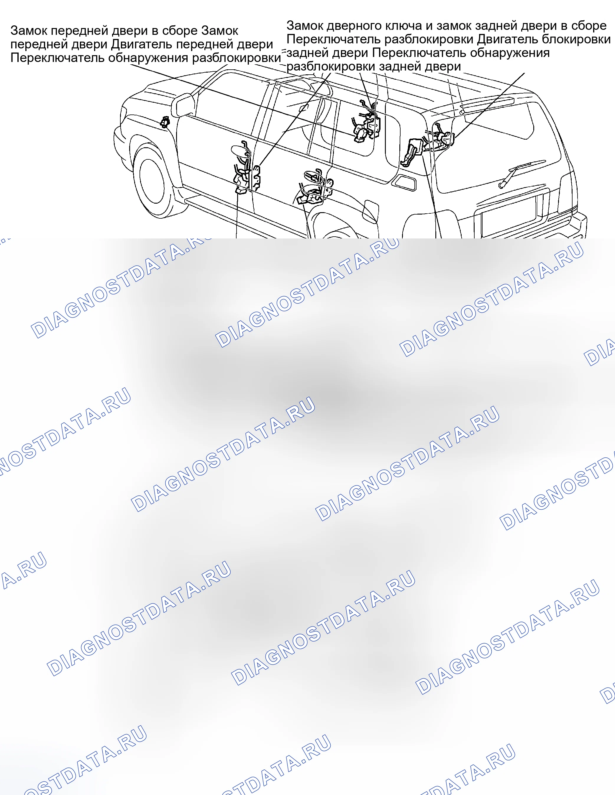 Рис. 169: РАСПОЛОЖЕНИЕ. Toyota Land Cruiser 100 рестайлинг