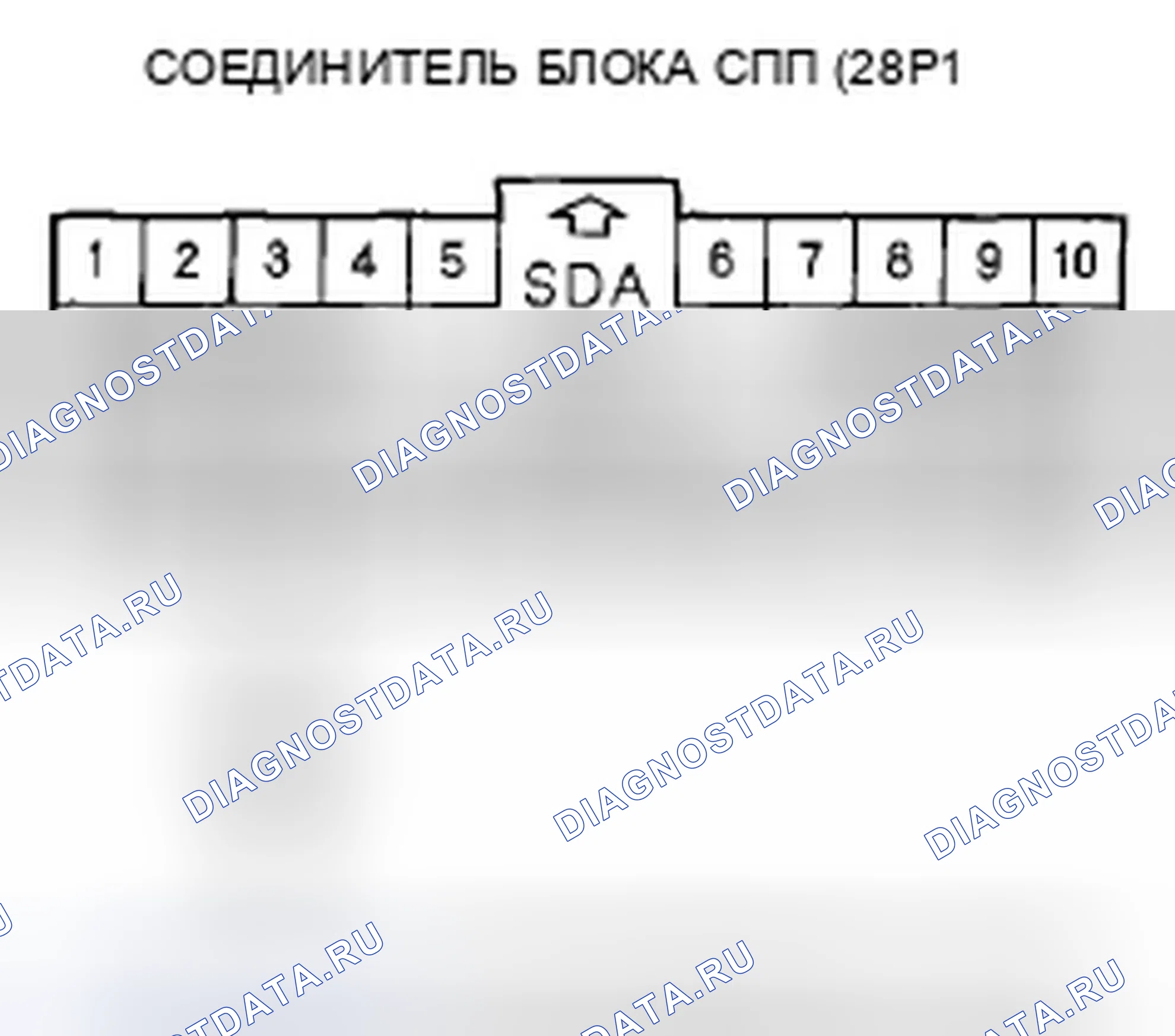 Рис. 187: расшифровка кода ошибки 92-1x (" x " может быть от 0 до 9 или от A до F): Открыт в индикаторе отсечки подушки безопасности пассажира. Honda Civic VIII