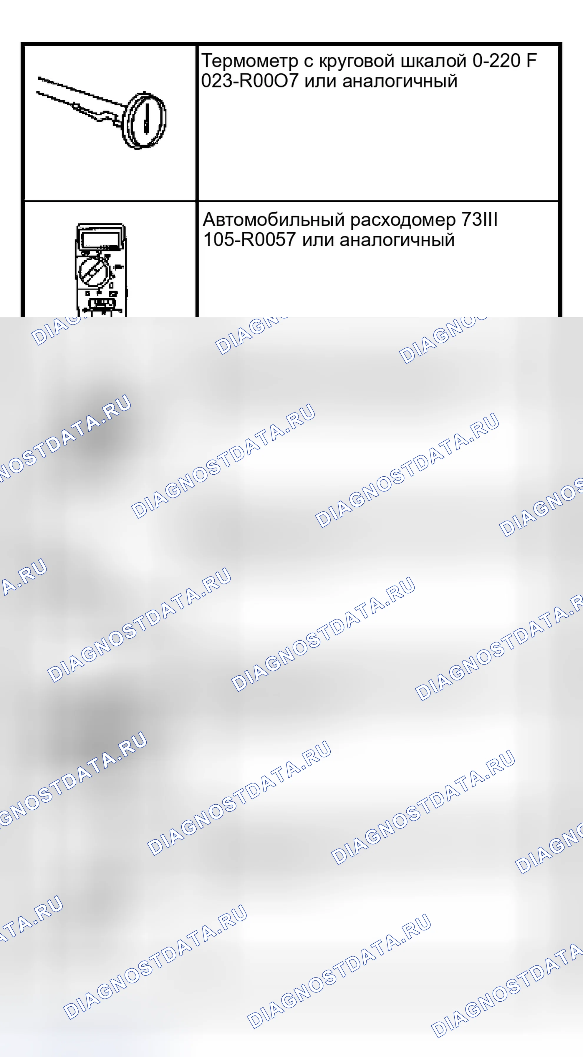 Рис. 1: Специальный инструмент (ы). Ford Escape I