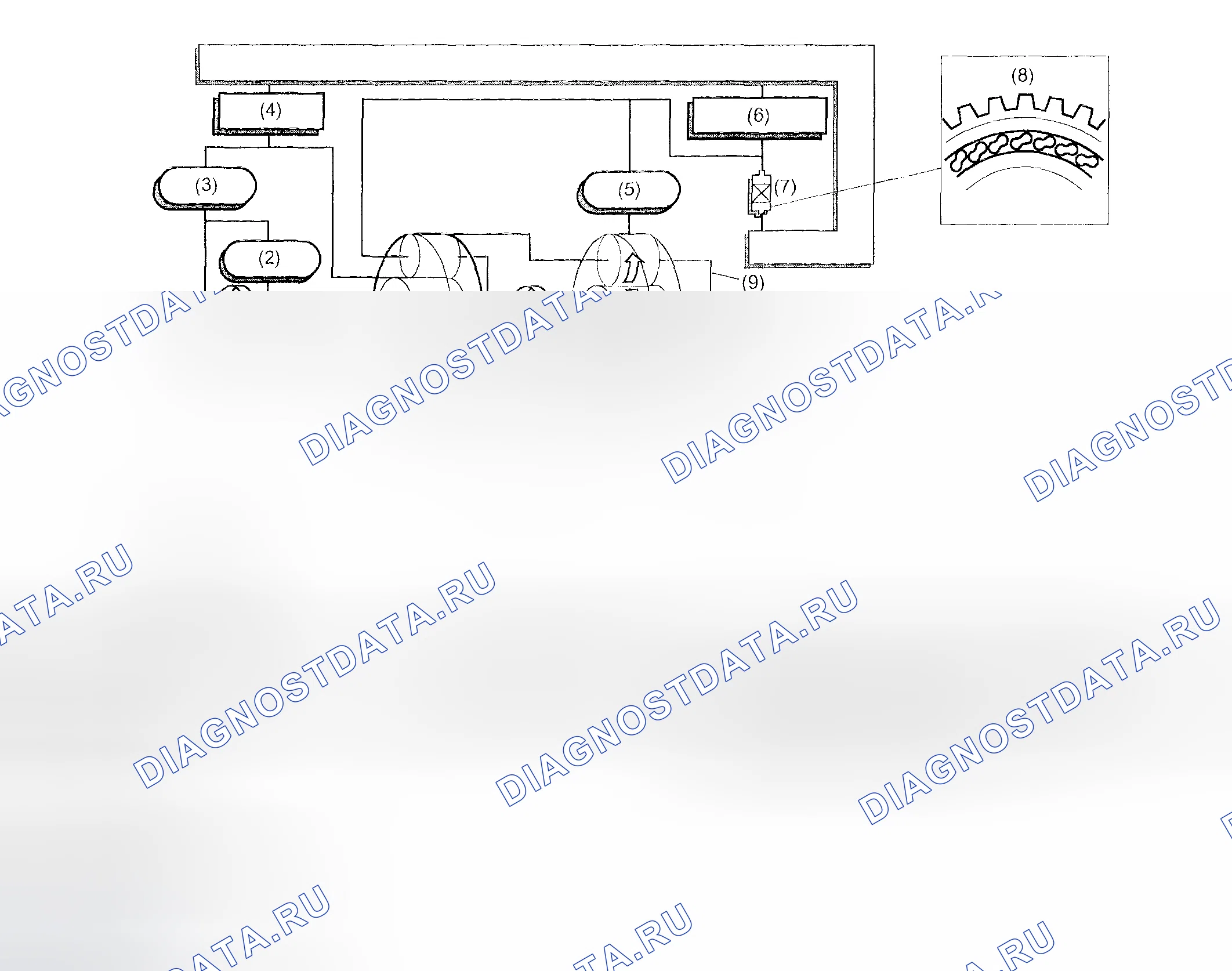 Рис. 735. Subaru Impreza GD/GC/GG рестайлинг