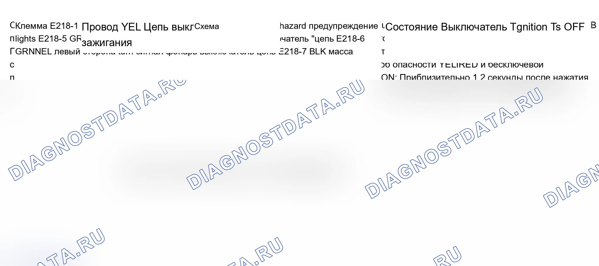 Как снять и установить устройство в заливной горловине топливного бака, препятствующее заправке ненадлежащего топлив. Ford B-MAX I