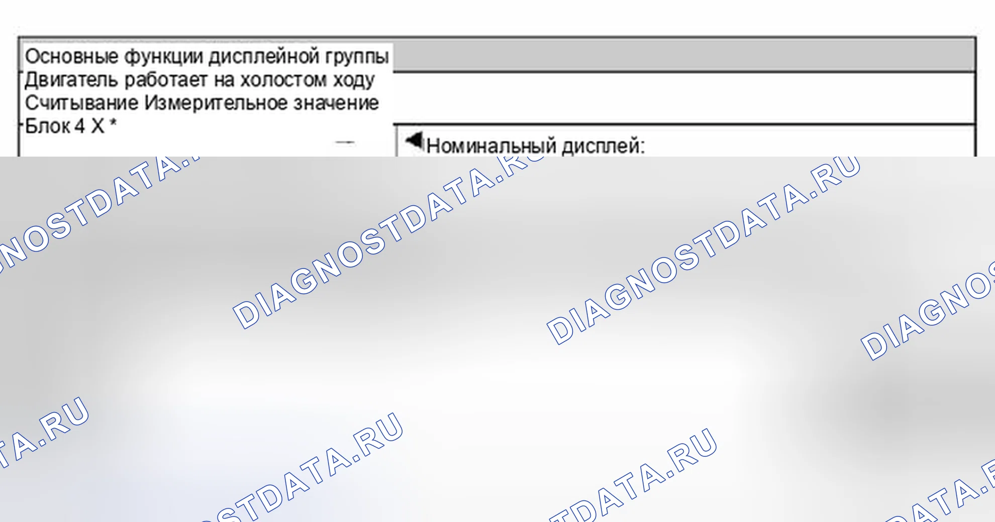 Рис. 84: Дисплейная группа 4 - основные функции. Volkswagen Jetta IV