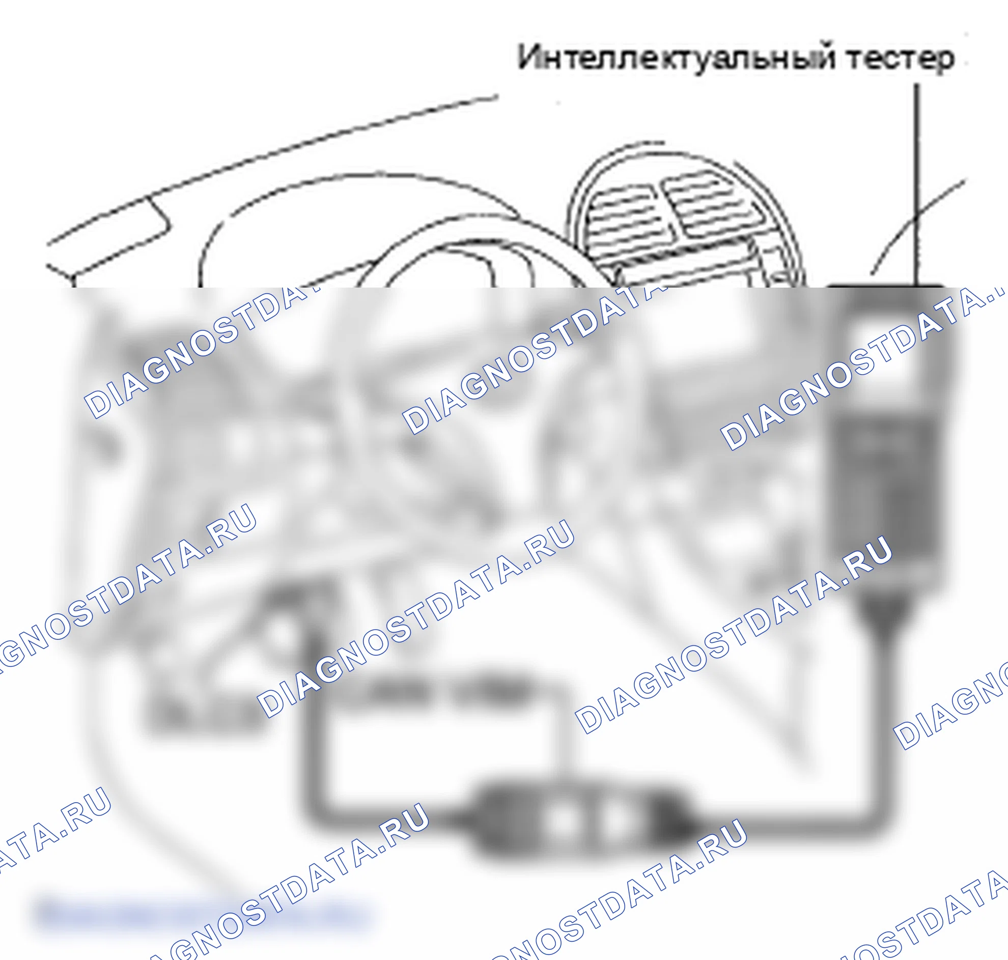 Рис. 113. Lexus ES XV40