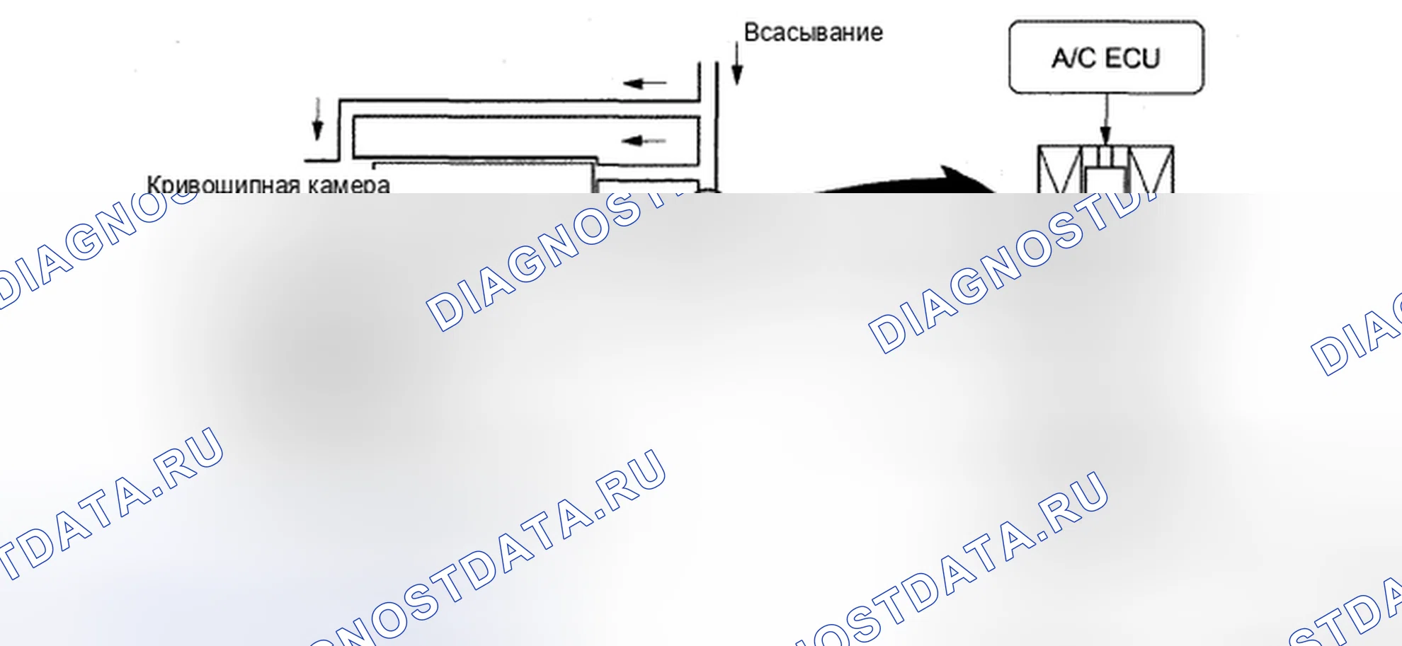 Рис. 23. Toyota Avalon XX30 рестайлинг
