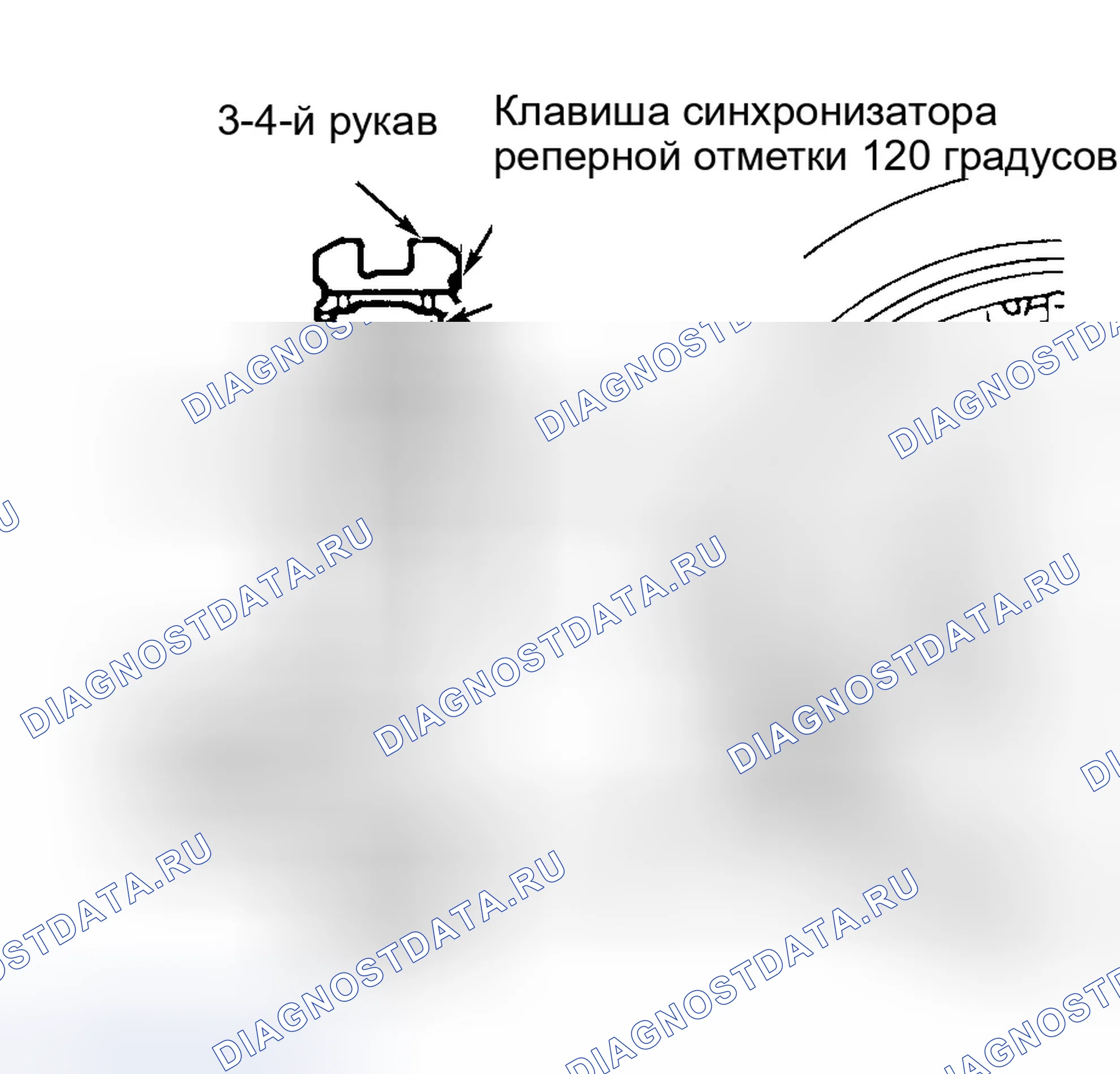 Рис. 10. Ford Thunderbird X