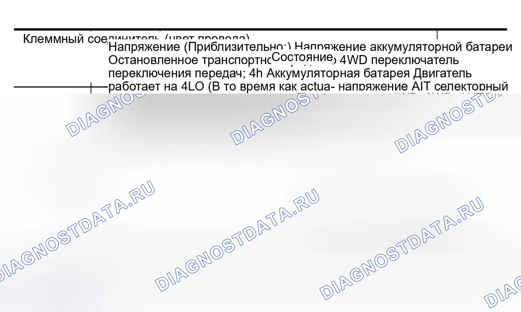 Рис. 306. Infiniti QX56 I