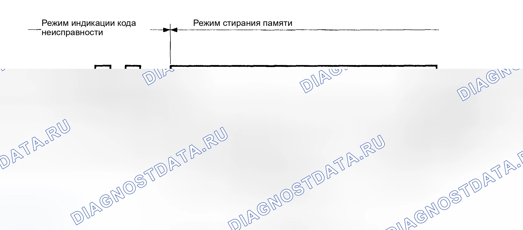 Рис. 9. Subaru Impreza GD/GC/GG