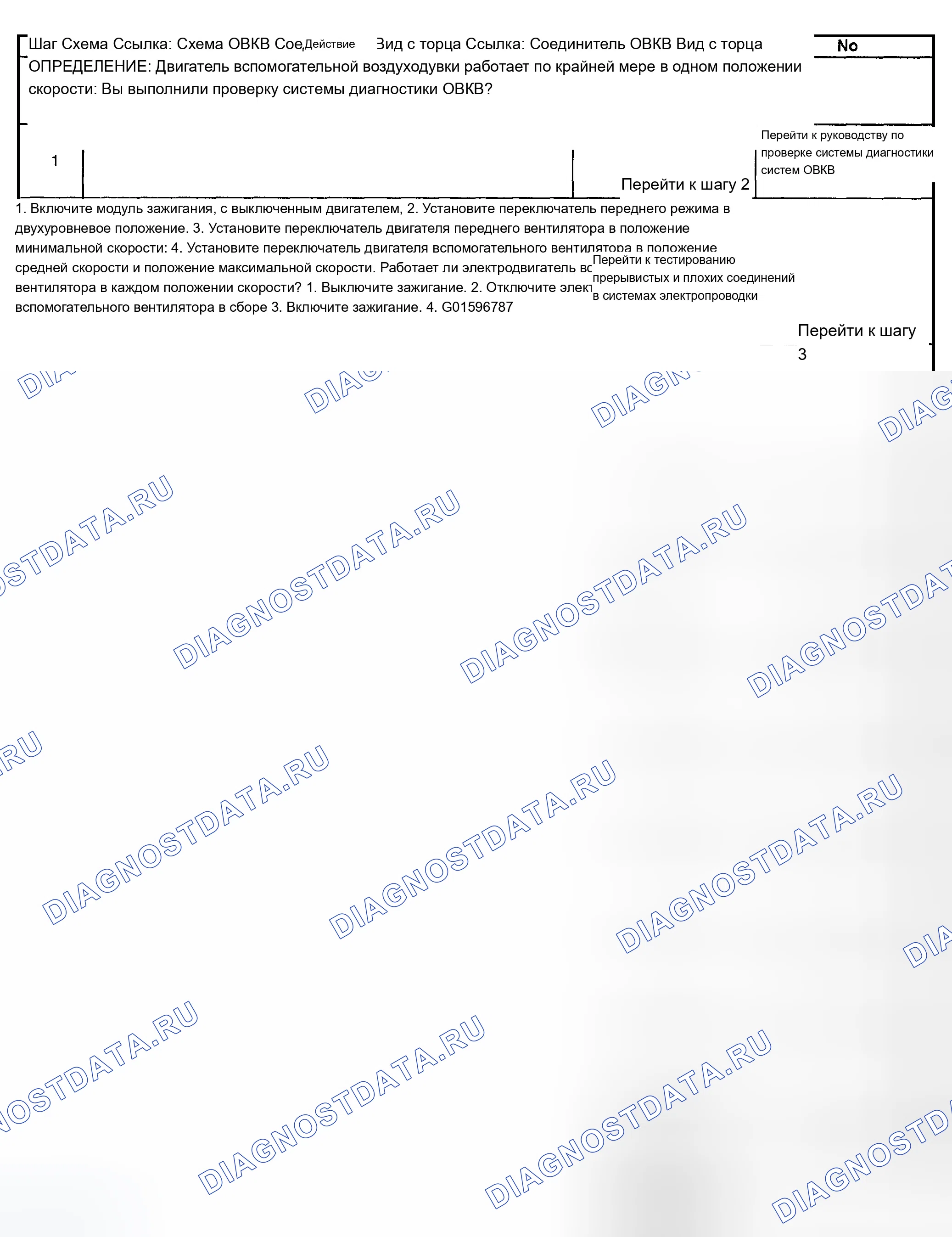 Рис. 288. Chevrolet TrailBlazer I