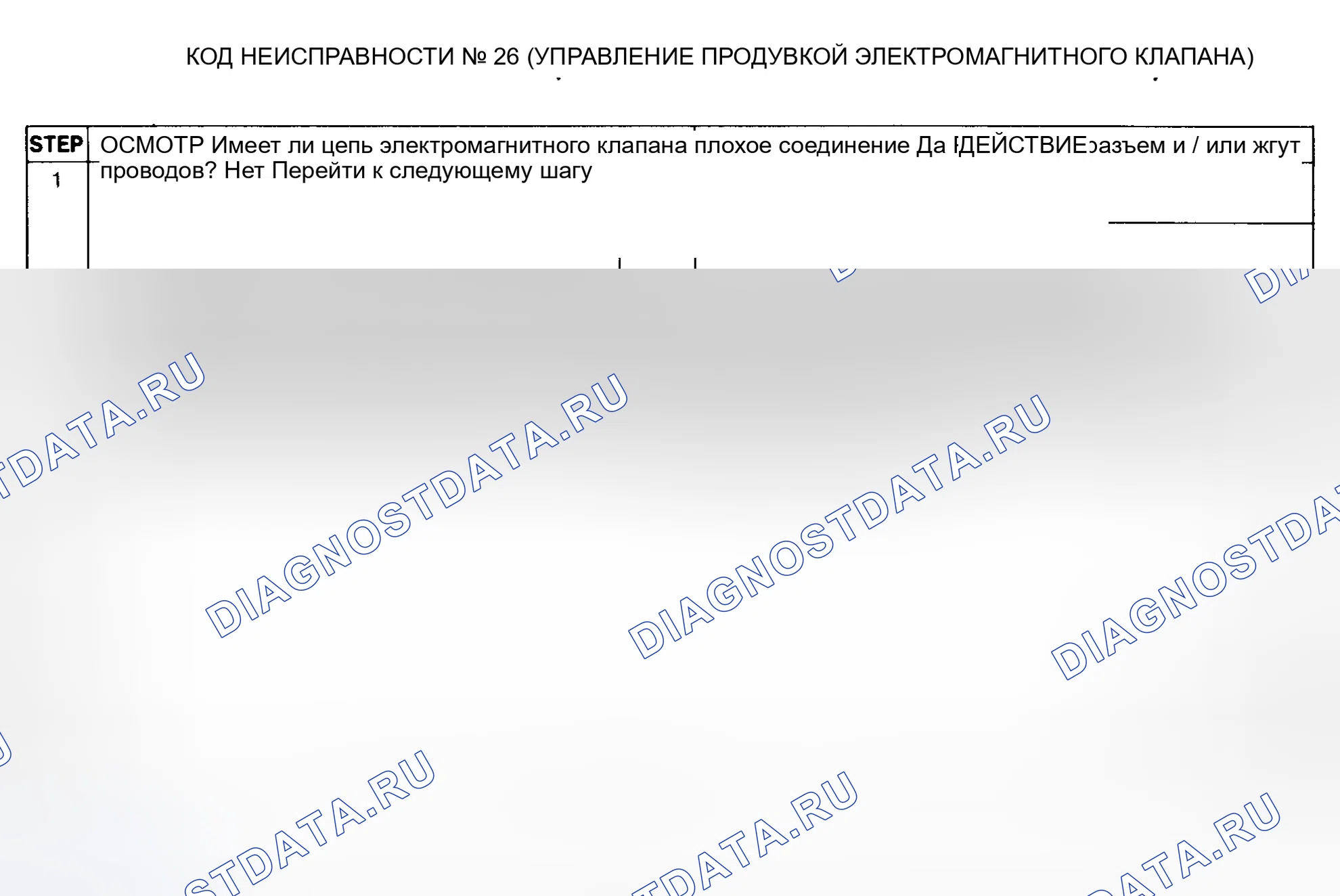 Рис. 61: Диагностическая карта кода неисправности № 26 (электромагнитный клапан - управление продувкой). Mazda MX-6 I