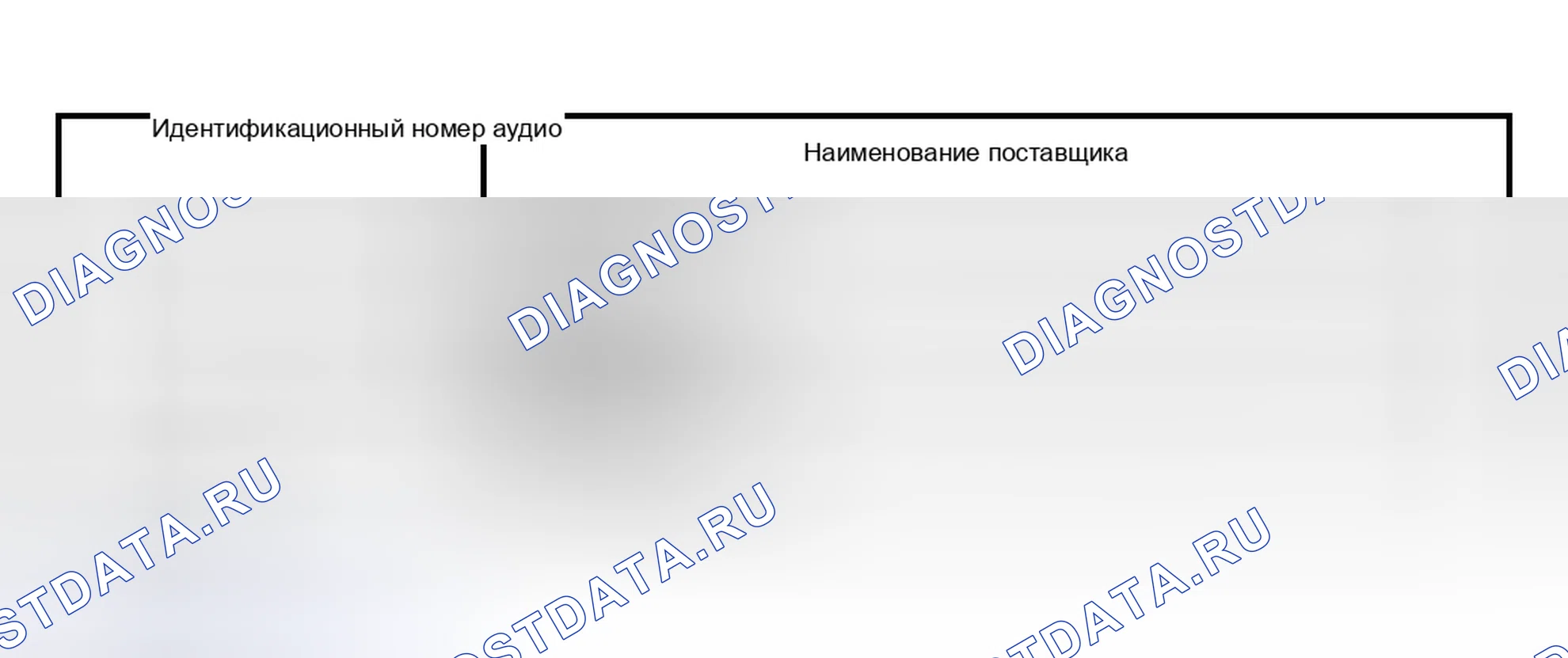 Рис. 1: Идентификация с помощью печатных номеров / базовой единицы этикетки. Mazda Protege BJ