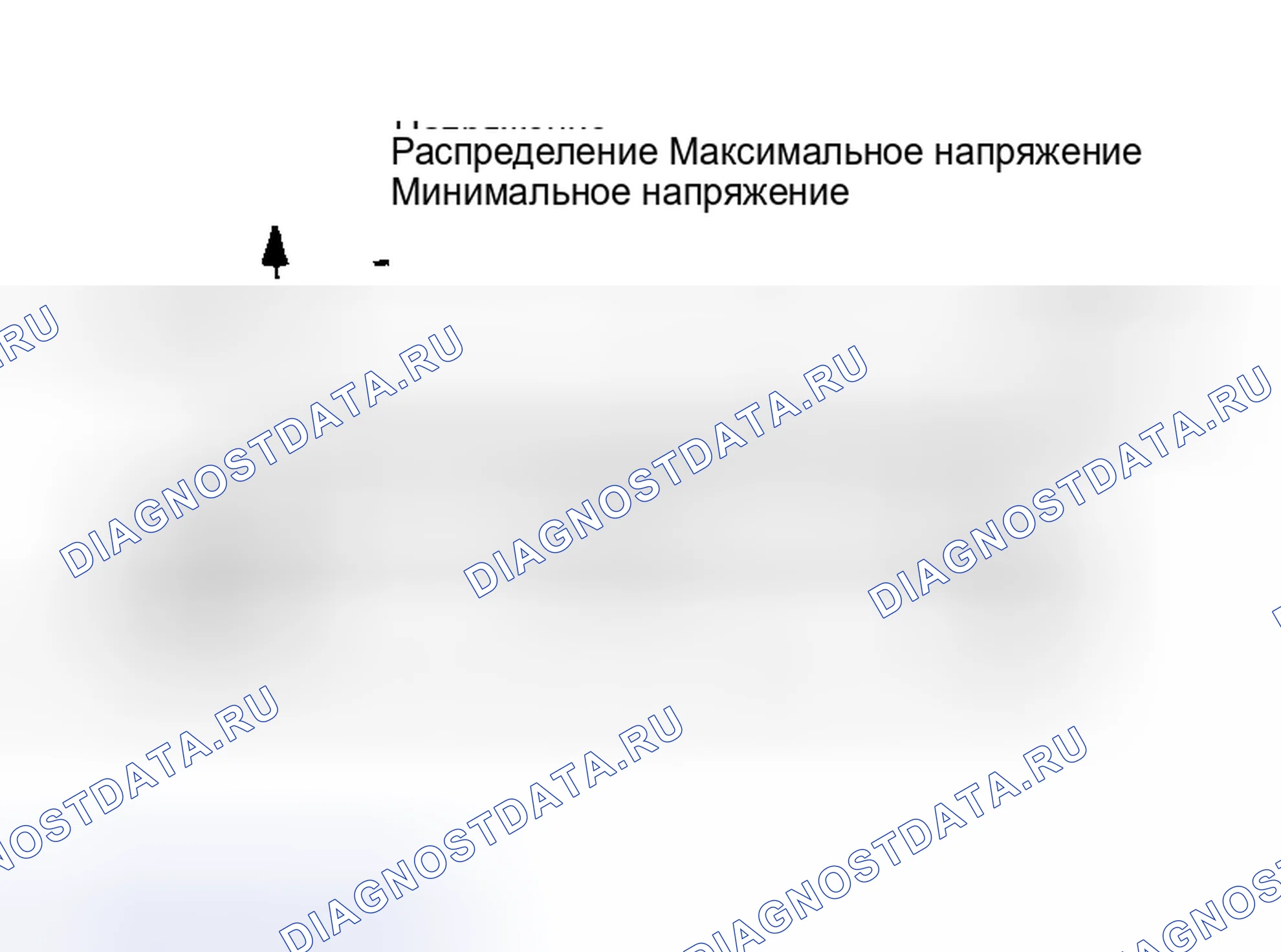 Рис. 8: КОЭФФИЦИЕНТ СТОЯЧЕЙ ВОЛНЫ. Kia Magentis I рестайлинг