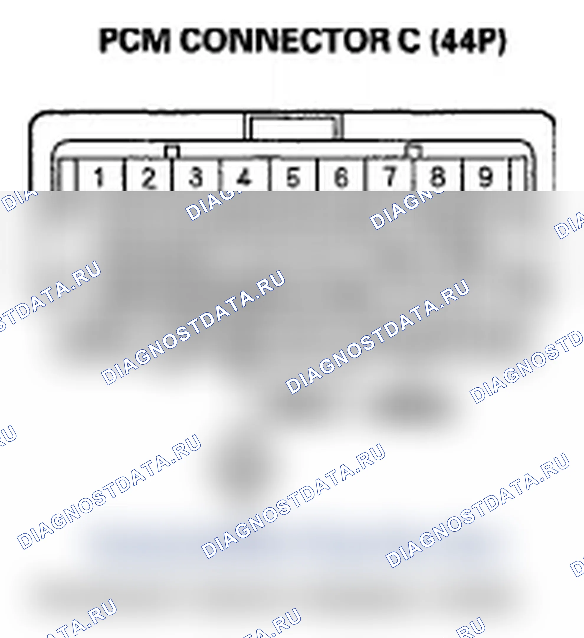 Рис. 97: P2238 расшифровка кода ошибки: A/F сенсор (сенсор 1) AFS + цепь низкого напряжения. Acura RDX I