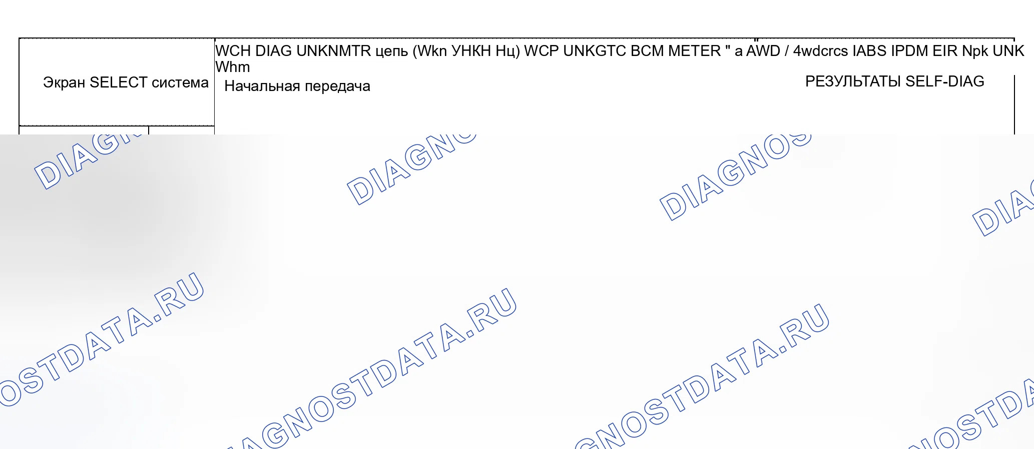 Рис. 231: Случай 13. Honda Lagreat I