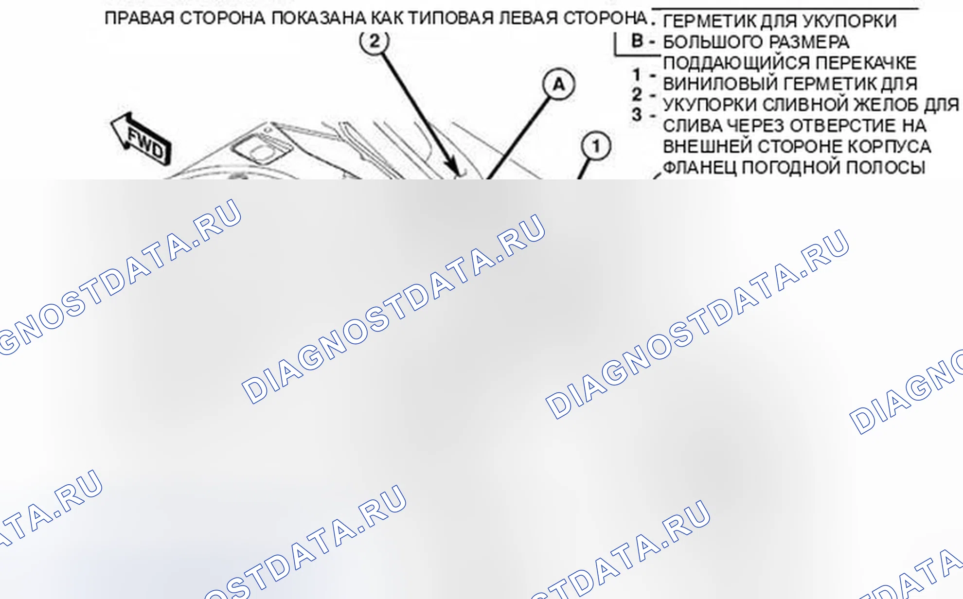 Рис. 158. Dodge Challenger III
