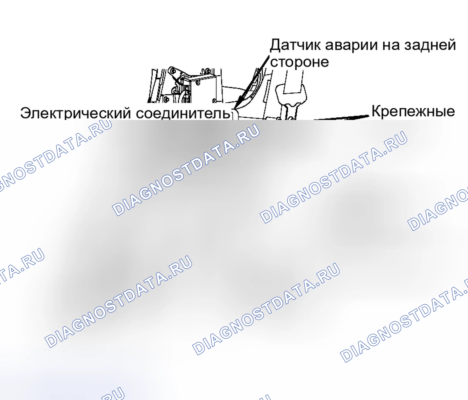 Рис. 90. Hyundai ix20 I рестайлинг