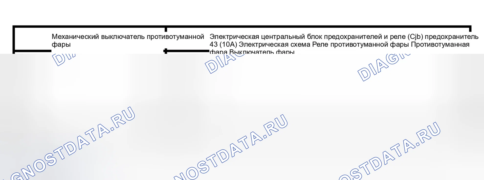 Рис. 248: Инспекция и проверка. Ford Pickup F150 