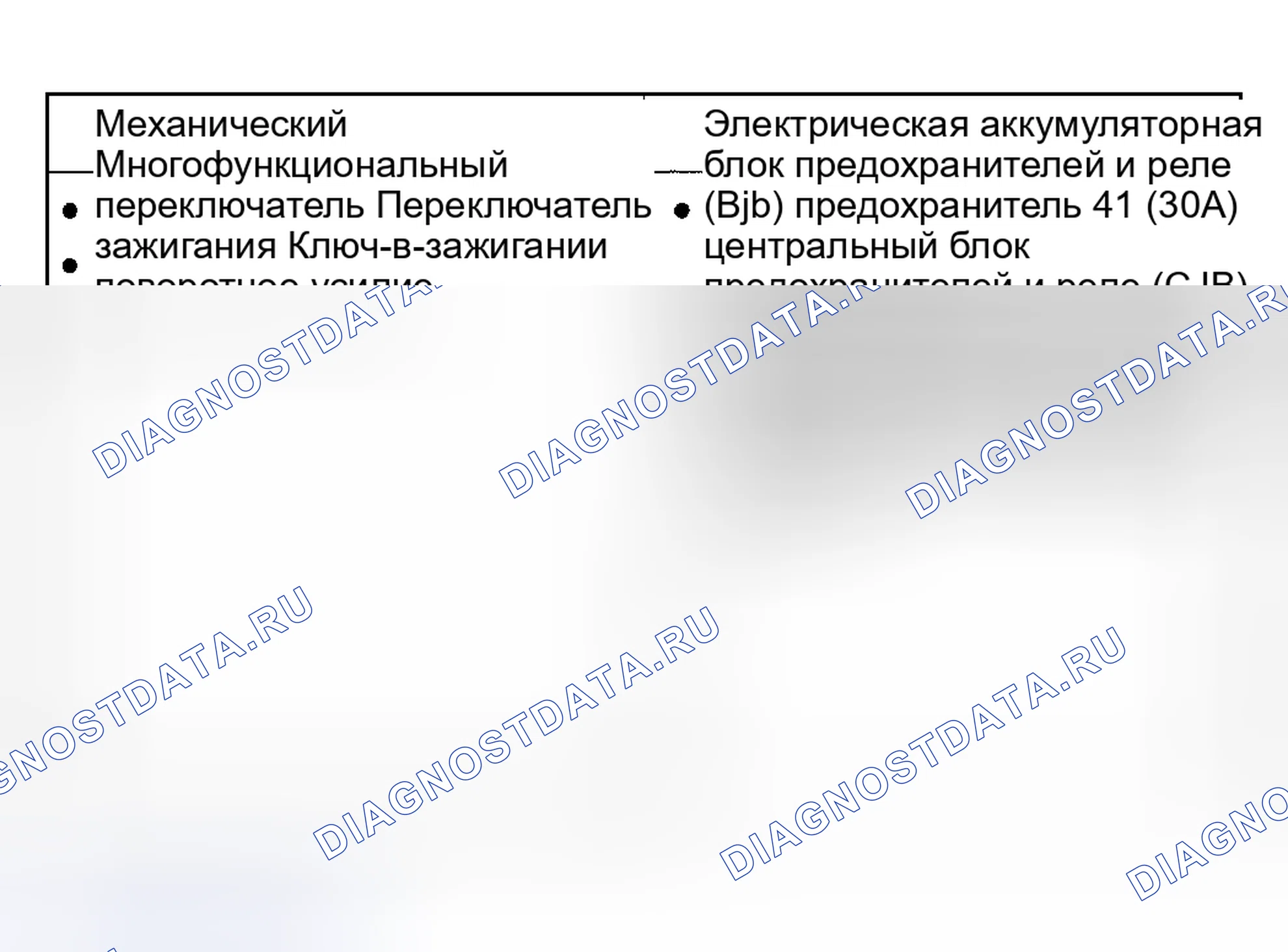 Рис. 32: Инспекция и проверка. Hyundai ix20 I рестайлинг