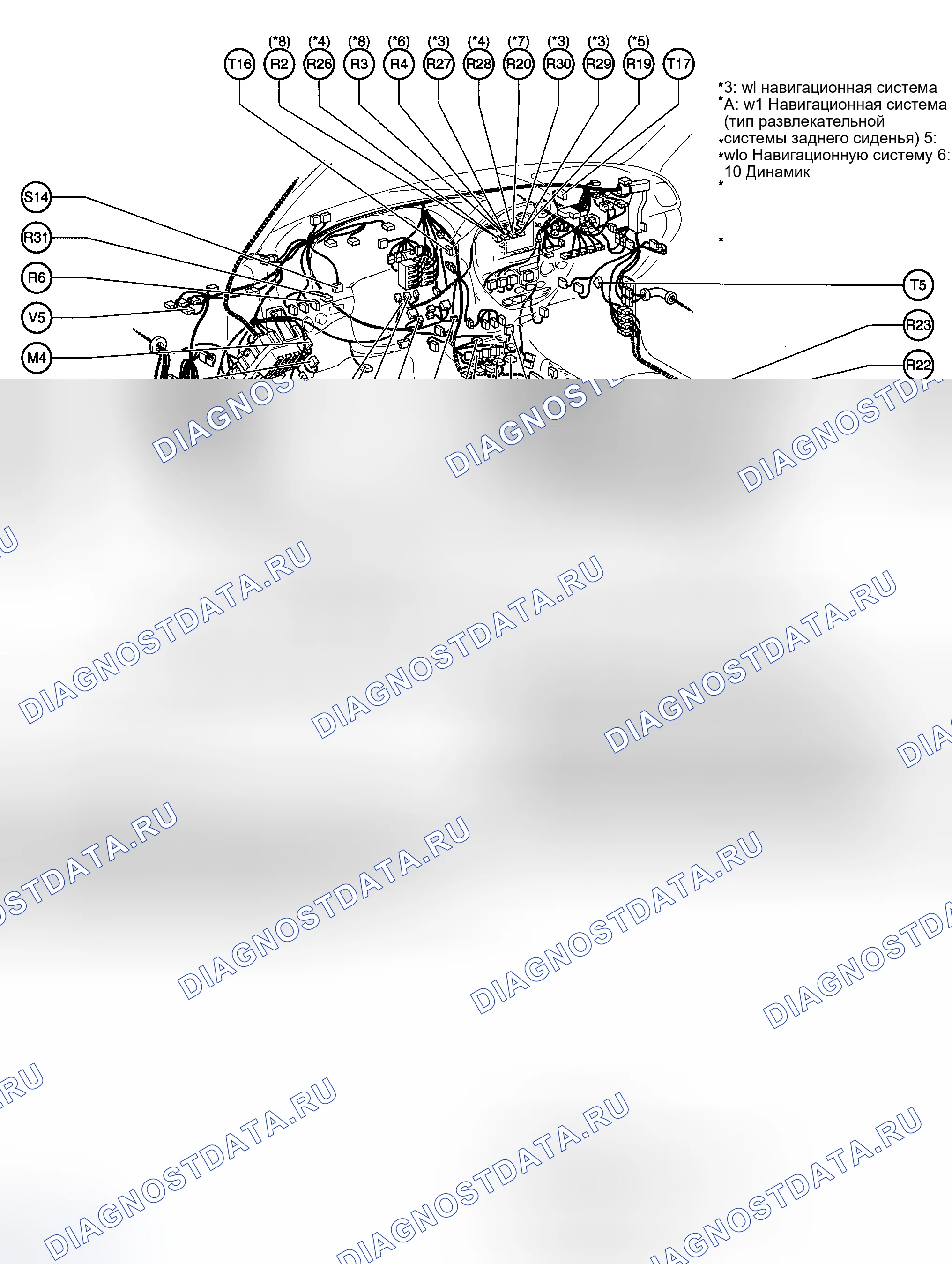 Рис. 6. Toyota Sequoia I рестайлинг