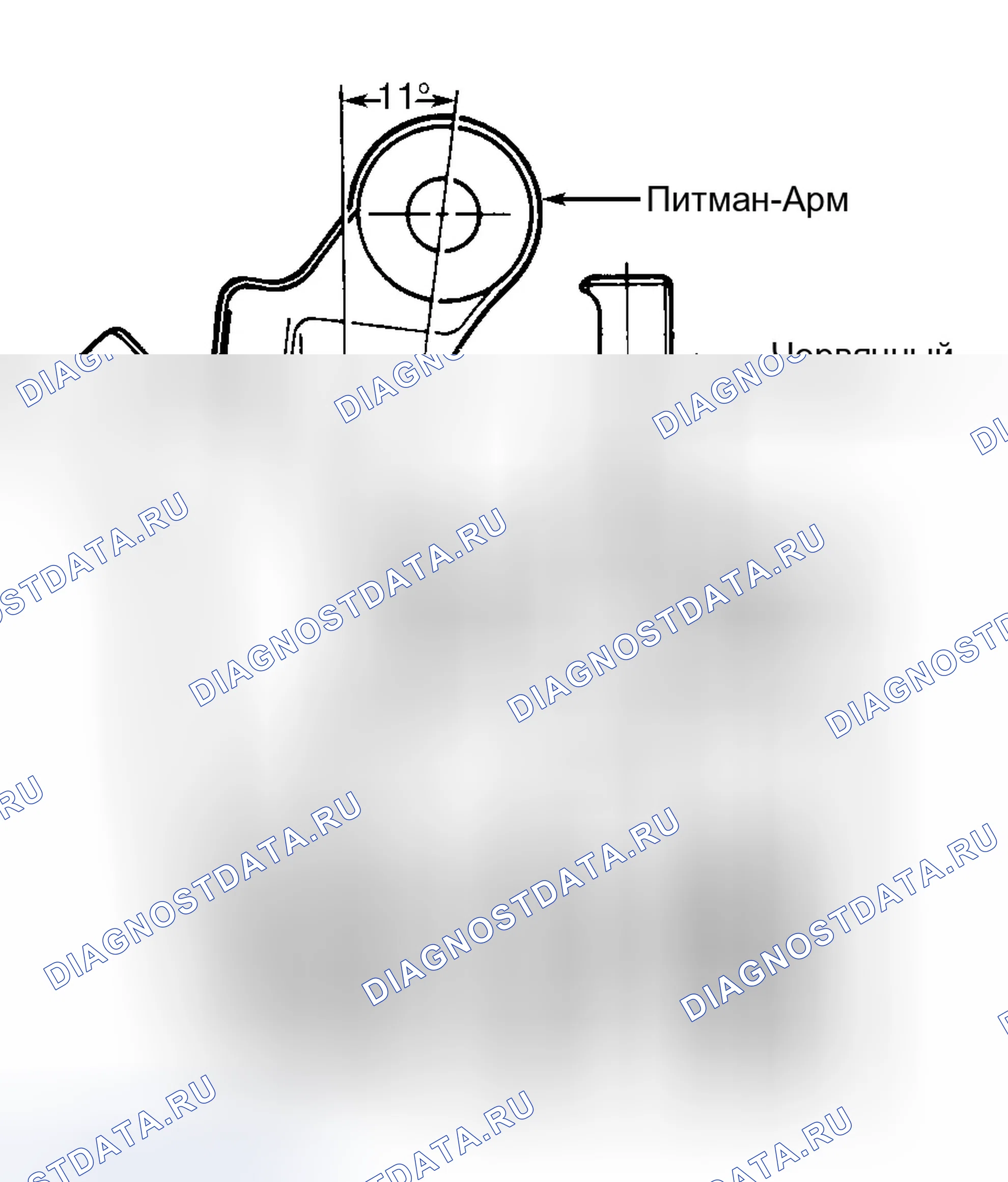 Рис. 1. Geo Tracker I