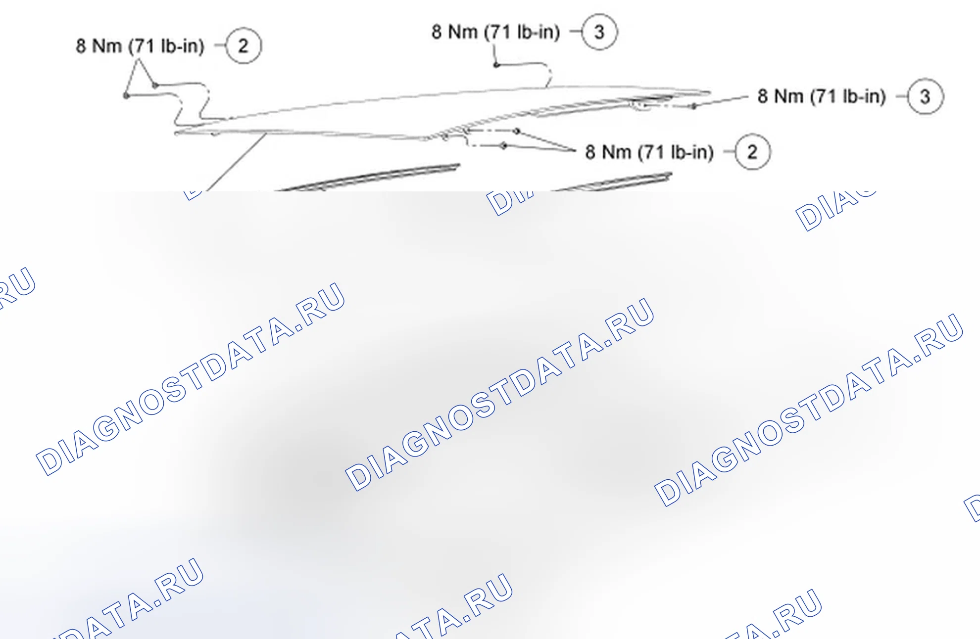 Рис. 3. Ford Edge I