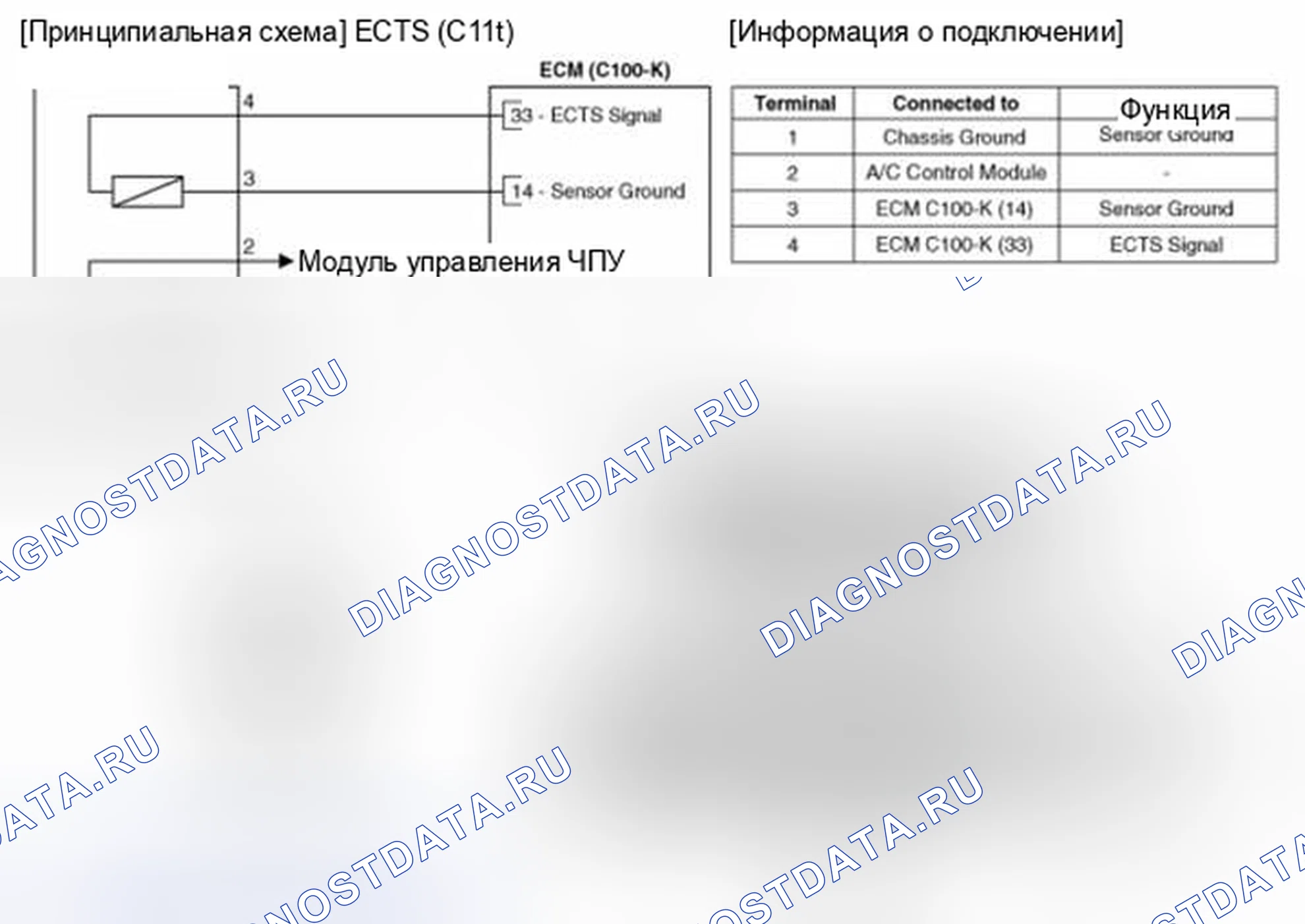 Рис. 6: Принципиальная схема. Kia Optima III рестайлинг