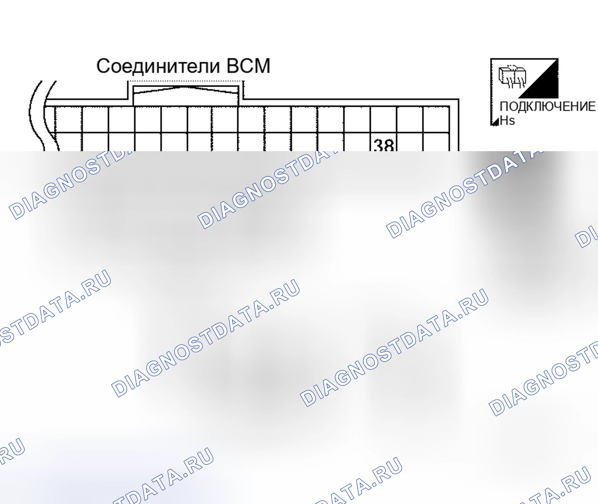 Рис. 7: Проверка источника питания и цепи массы BCM. Honda S660 I