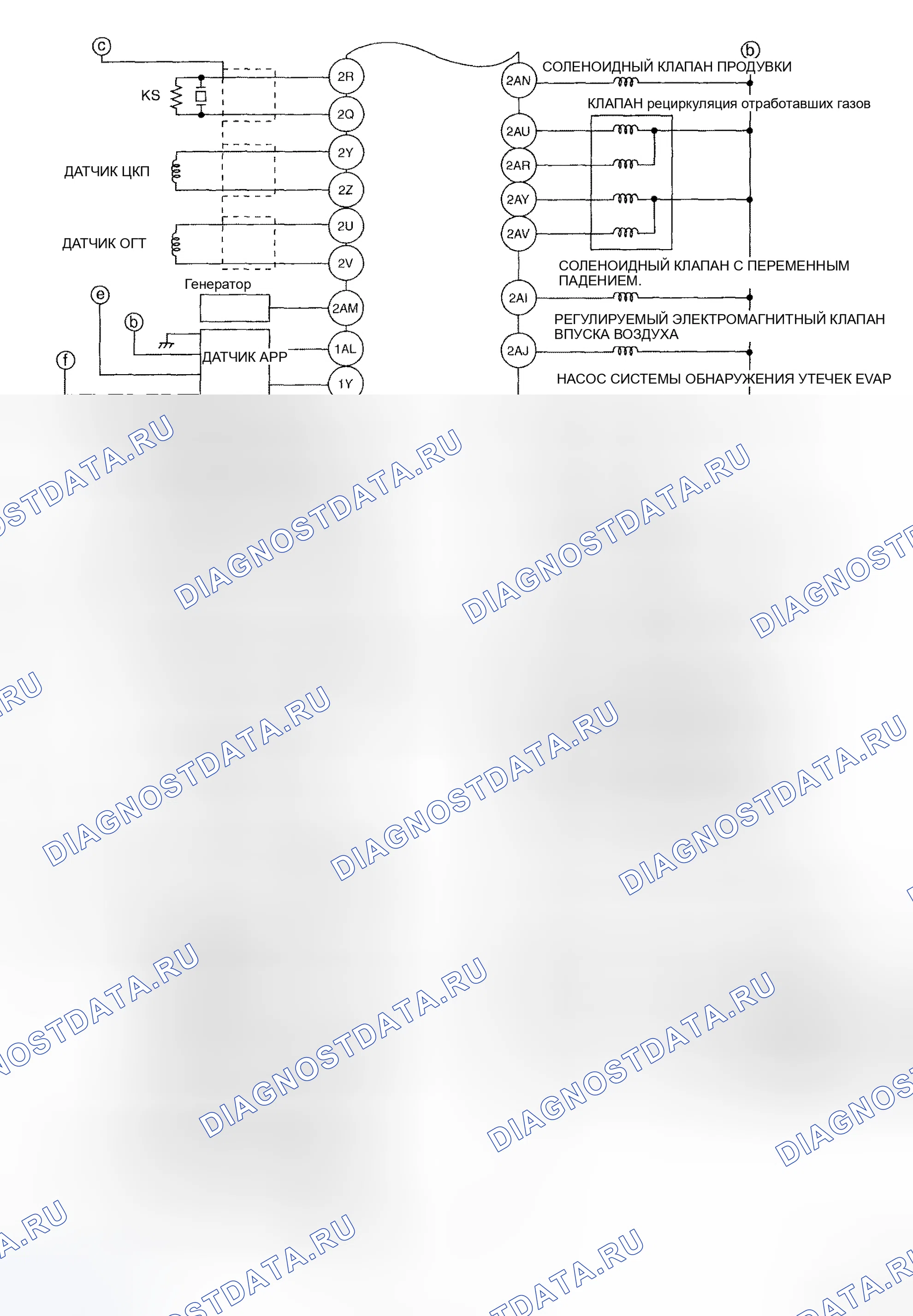 Рис. 89. Mazda 5 I