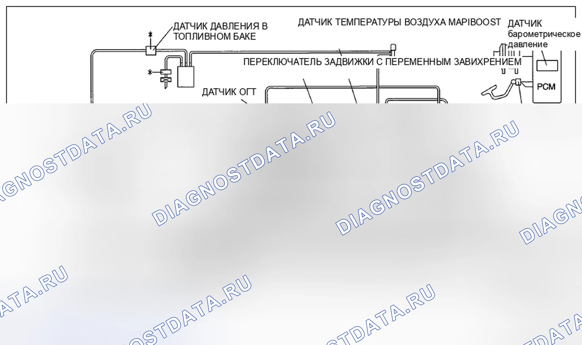 Рис. 3: СХЕМА СИСТЕМЫ УПРАВЛЕНИЯ [L3 С ТП]. Mazda CX-7 I рестайлинг