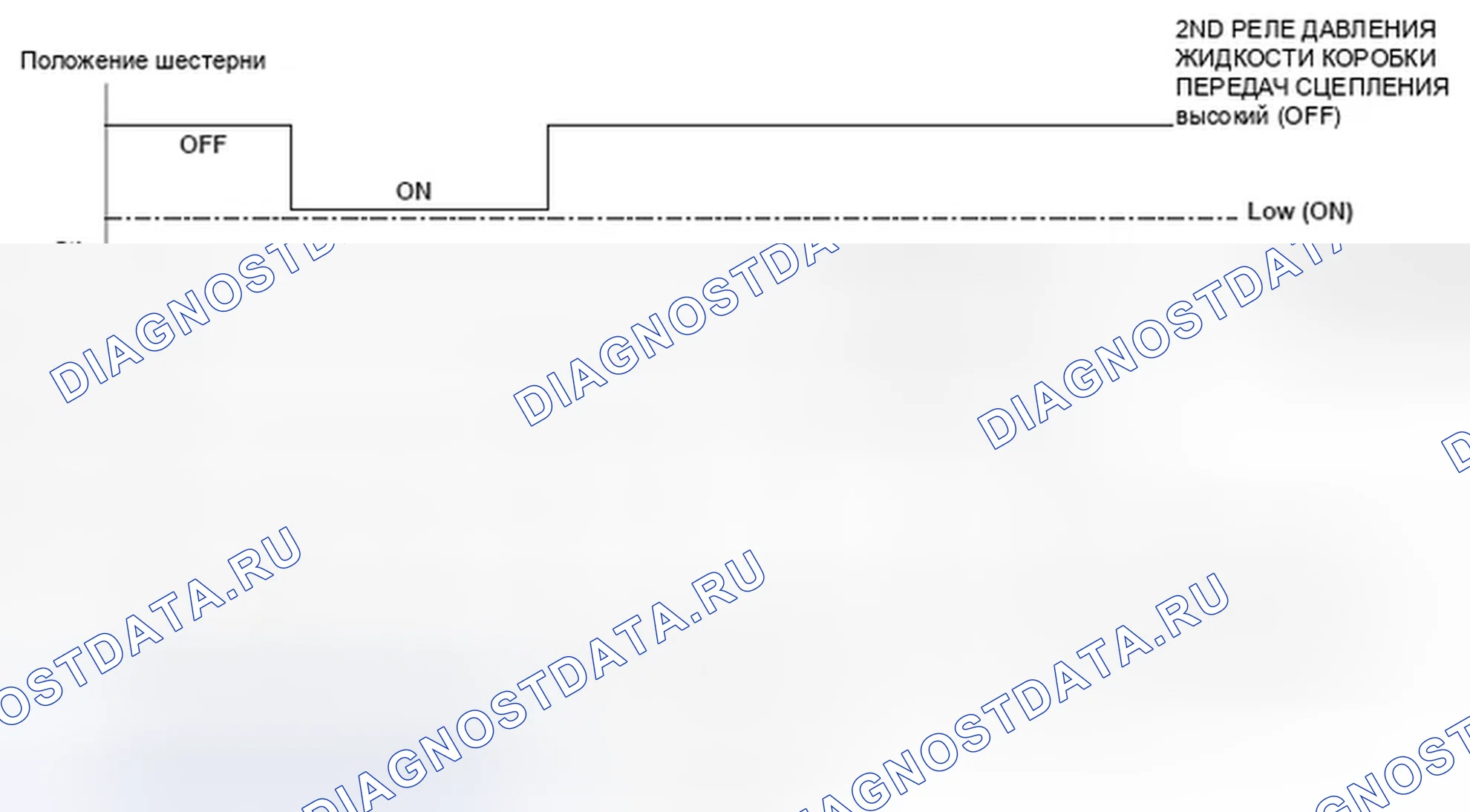 Рис. 296. Honda Element YH2 рестайлинг 2
