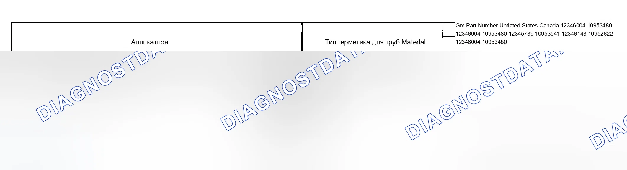 Рис. 30: Герметики, клеи и смазочные материалы. Chevrolet Chevy Express H2500 