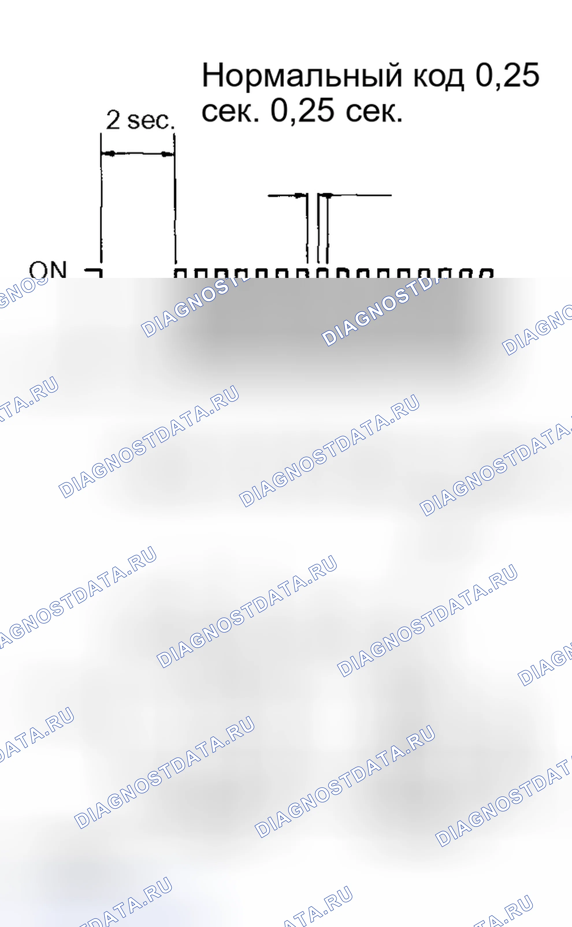 Рис. 6. Toyota Land Cruiser 100 рестайлинг