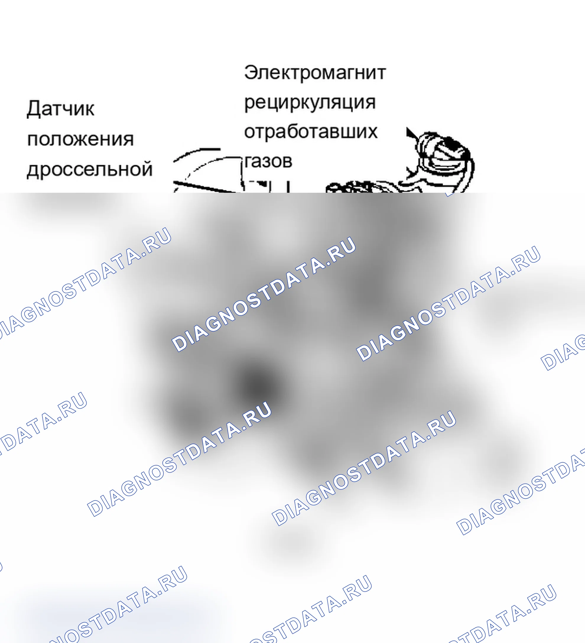 Рис. 8: Расположение компонентов (8 из 17). Dodge Dynasty I