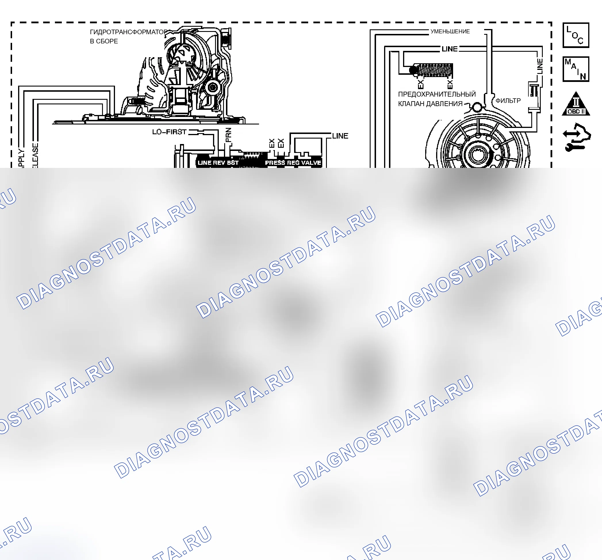 Рис. 2: P0218 расшифровка кода ошибки (5.3L). Pontiac Grand Prix VII