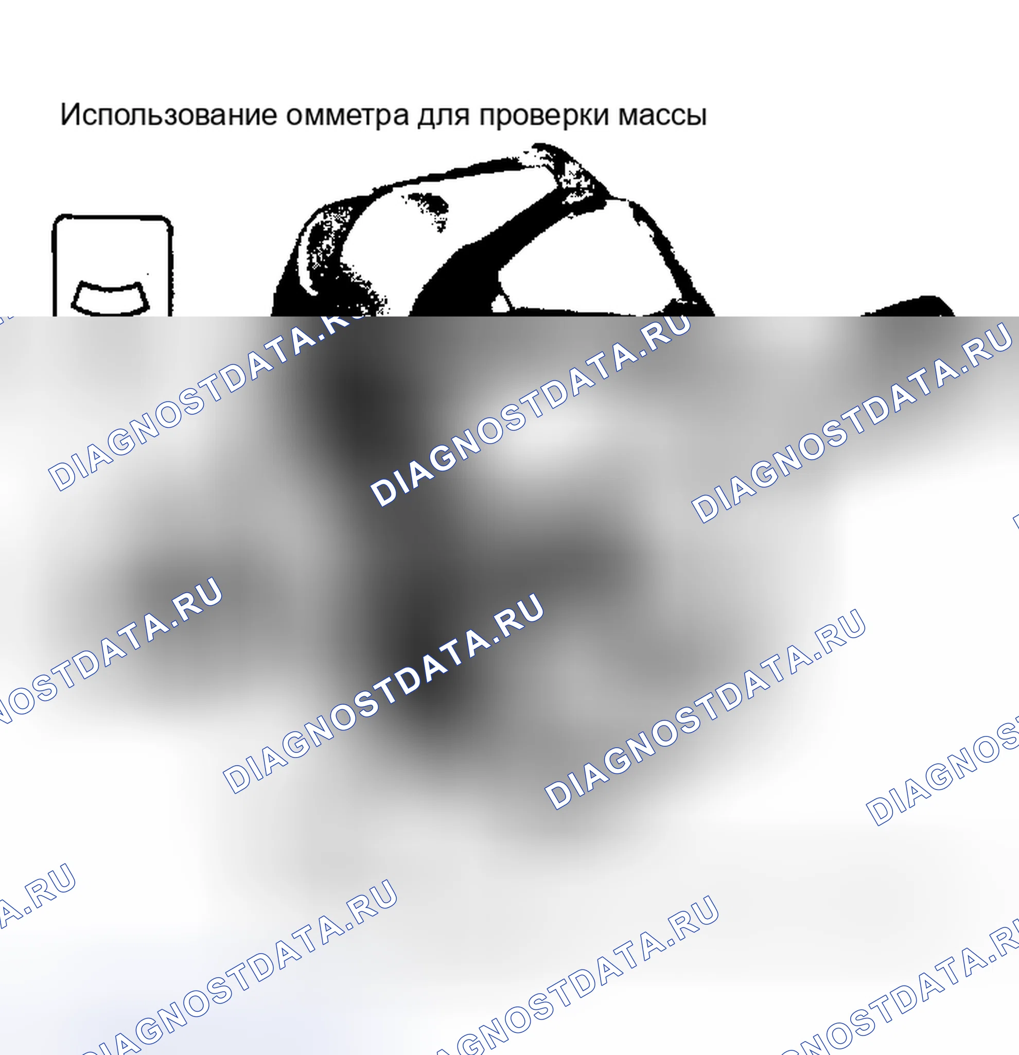 Рис. 3: Стендовые испытания ротора на обрыв или масса с помощью омметра Проверьте роторы с помощью 110-вольтовой контрольной лампы или омметра.. Chevrolet Suburban C10 