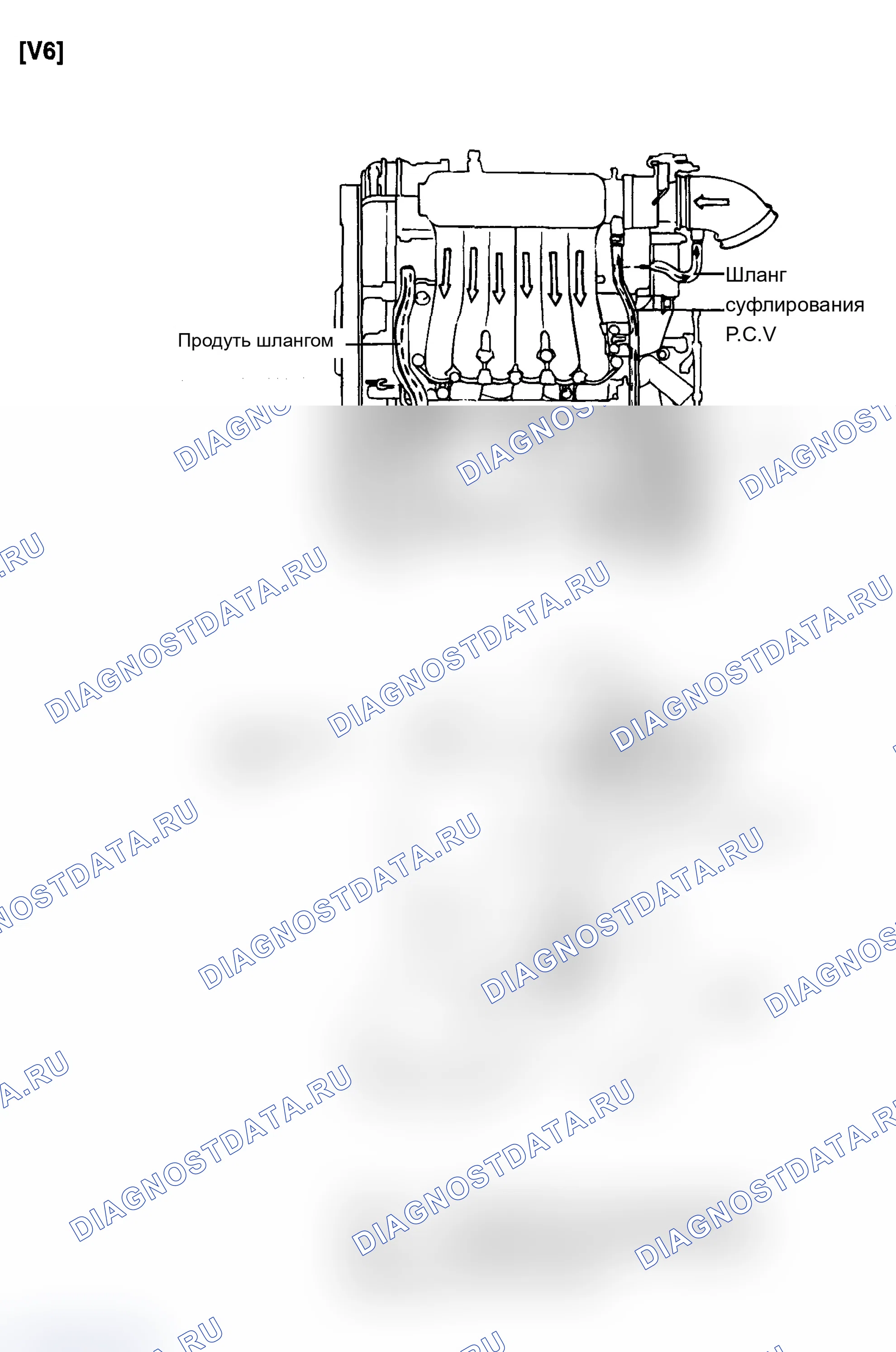 Рис. 9: КОМПОНЕНТЫ. Hyundai Santa Fe II