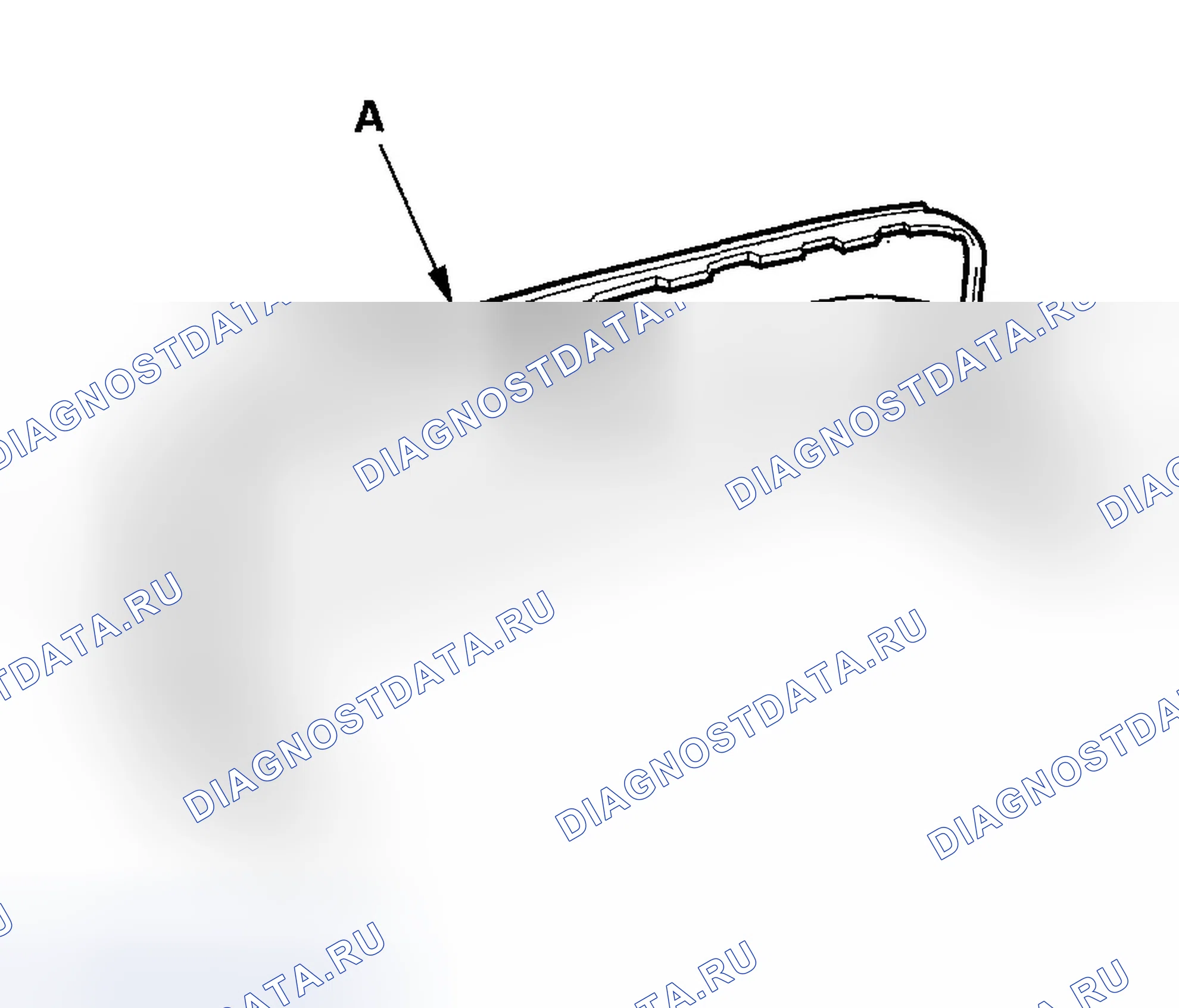 Рис. 7. Honda Ridgeline I