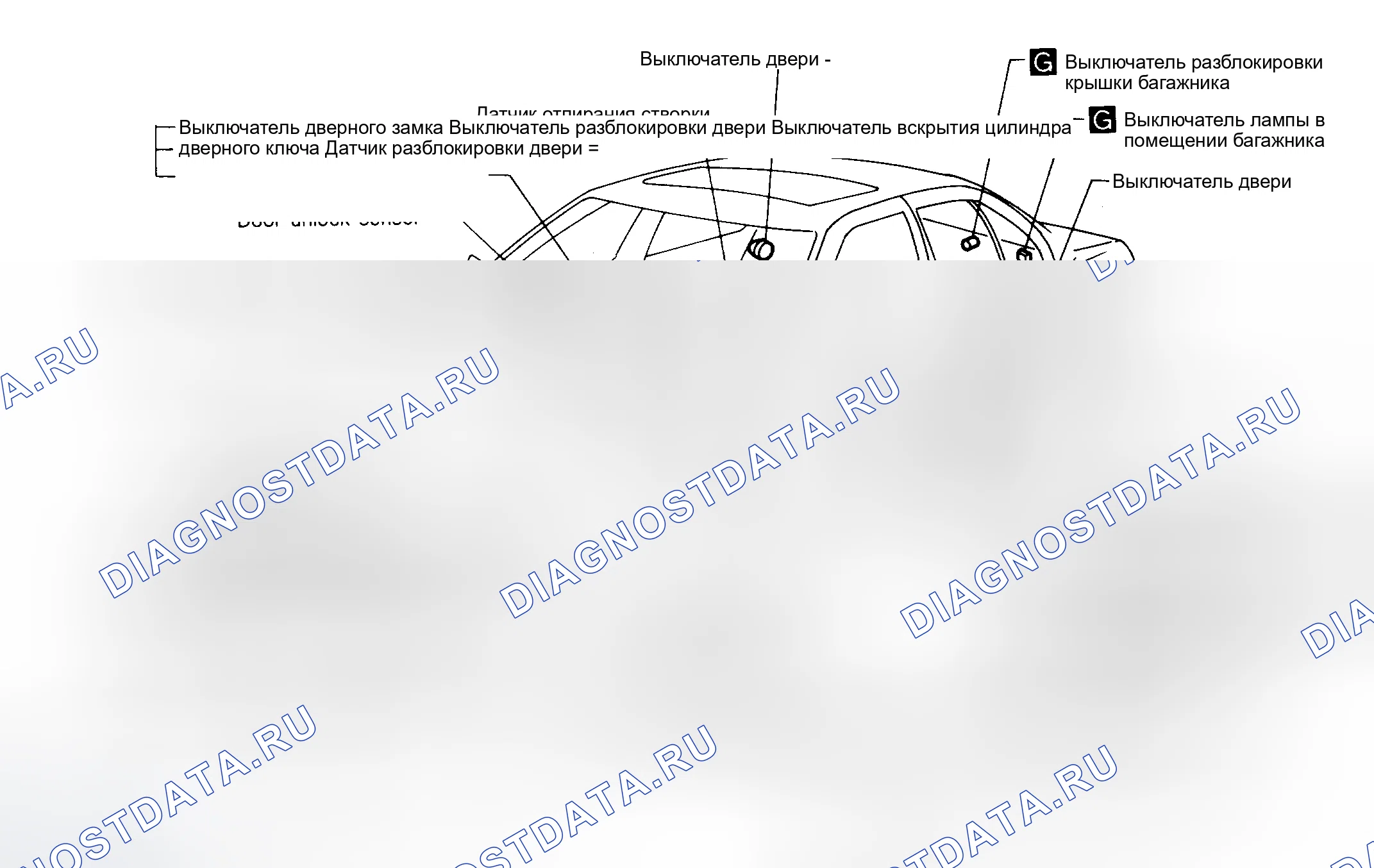 Рис. 36: РАСПОЛОЖЕНИЕ КОМПОНЕНТОВ. Nissan Maxima J30