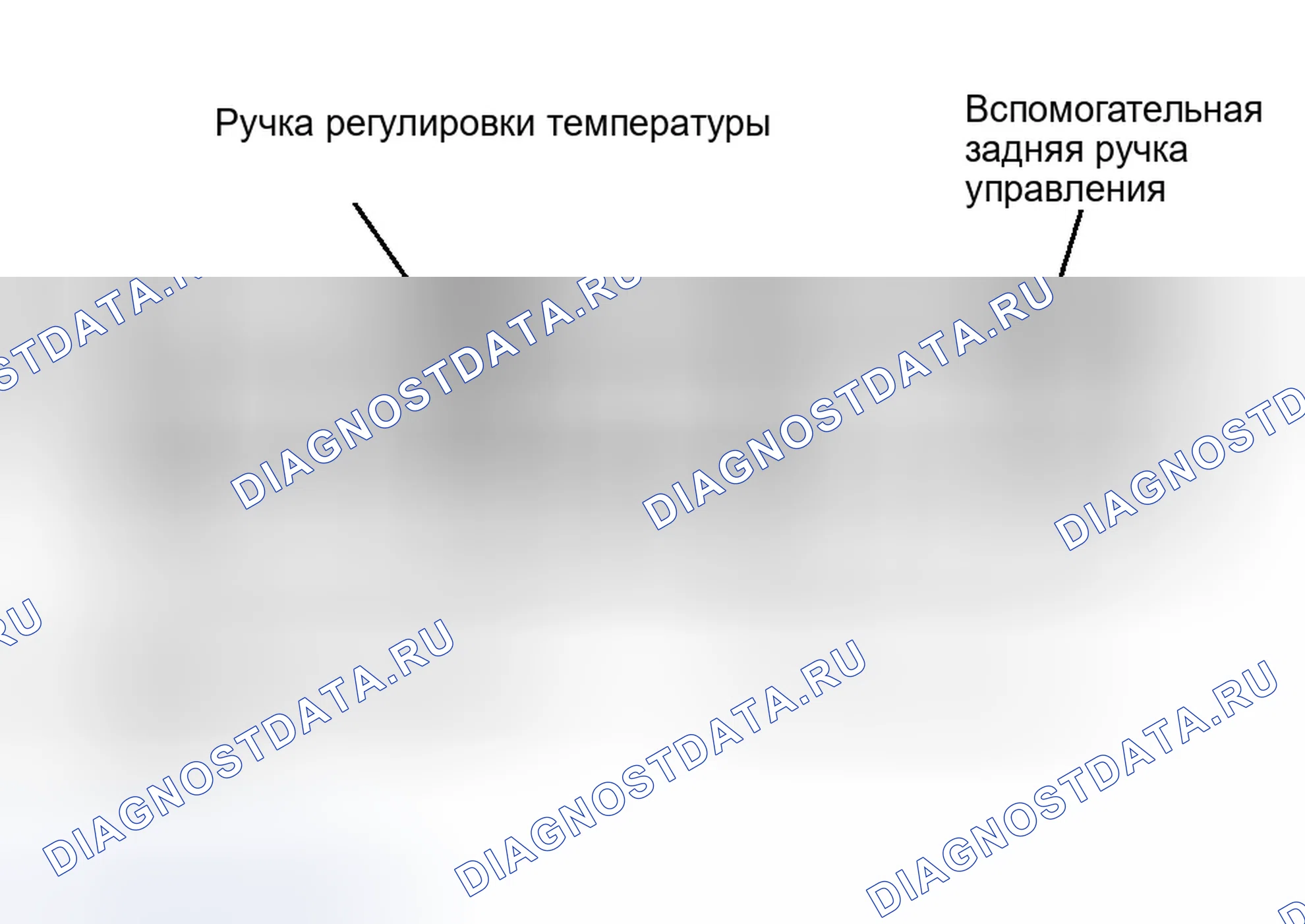 Рис. 7: Переключатели вспомогательных вентиляторов. Ford Windstar I