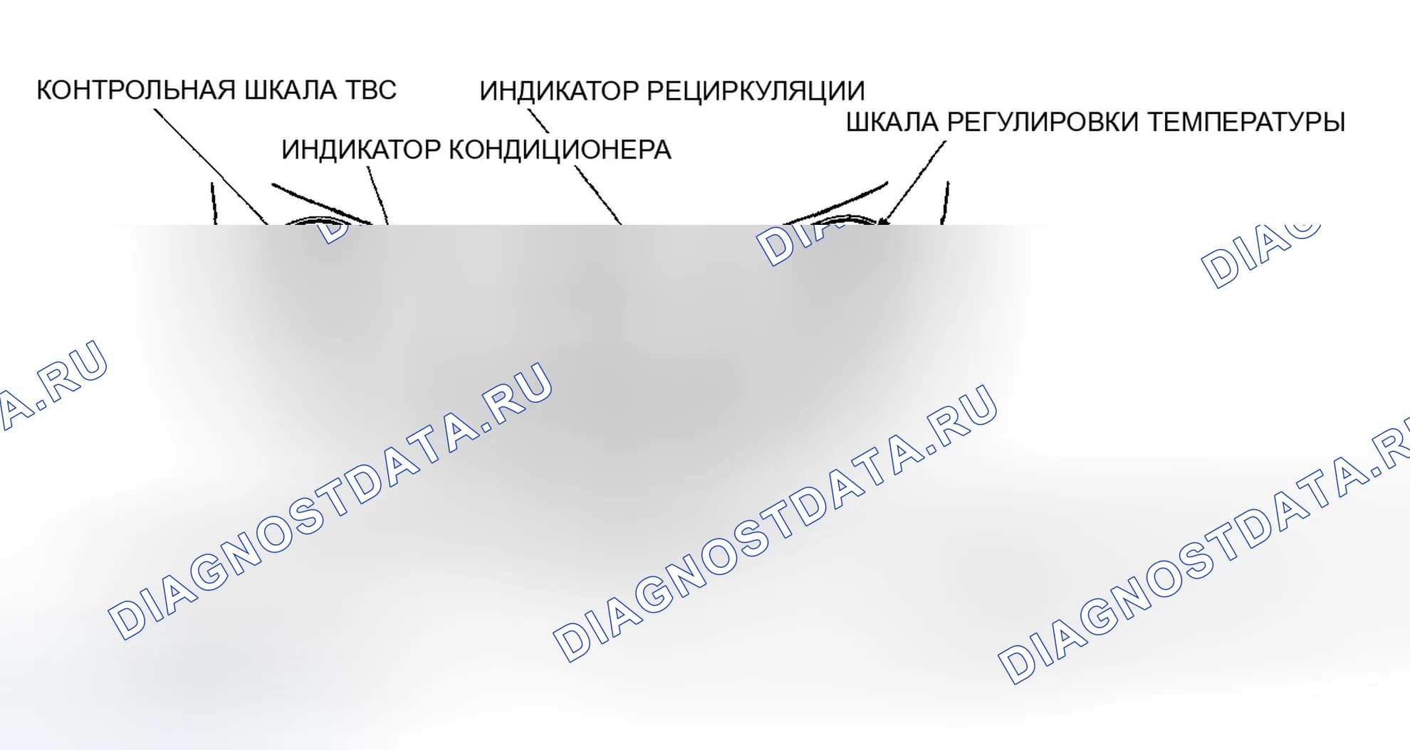 Рис. 6: Как извлечь расшифровка кода ошибки. Honda Accord VII