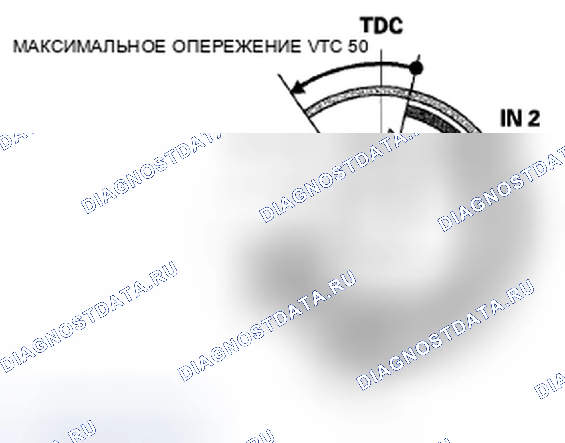 Рис. 1025: Система VTC. Honda Accord VIII рестайлинг