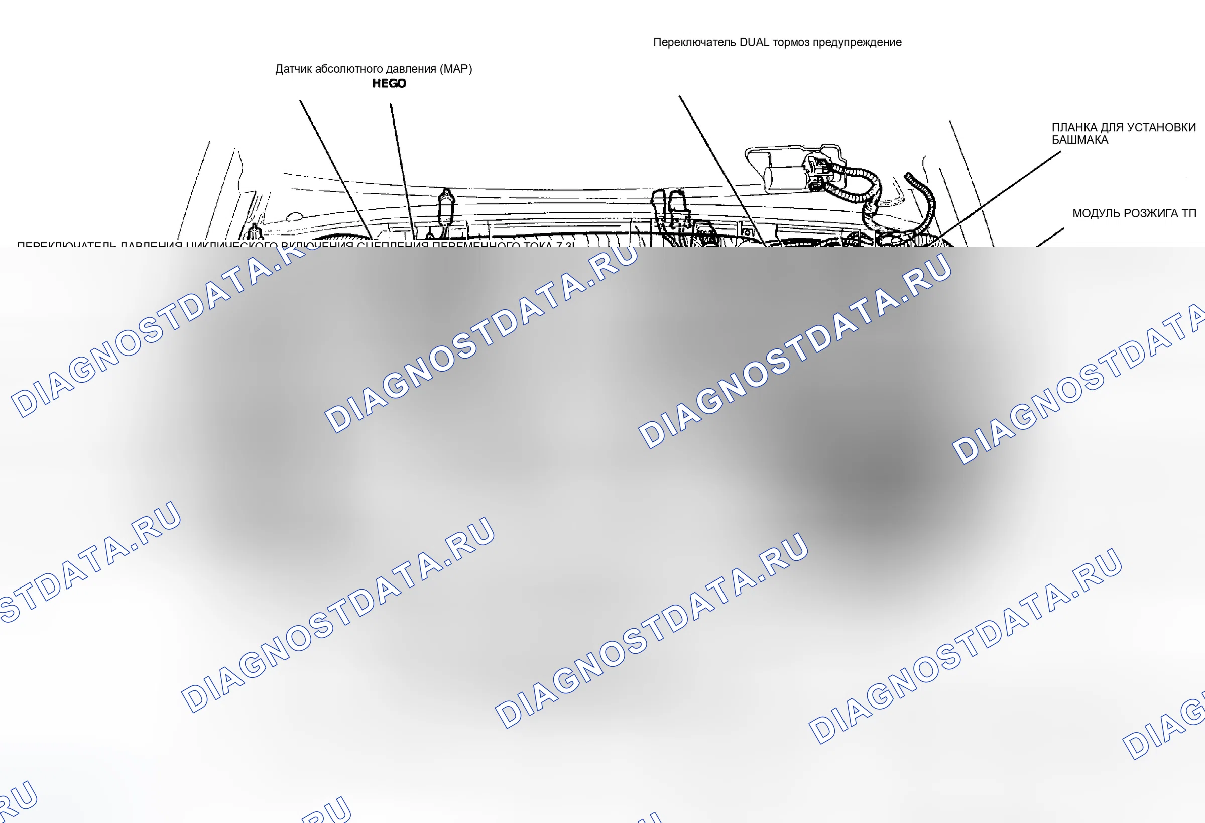 Рис. 4. Ford Explorer I