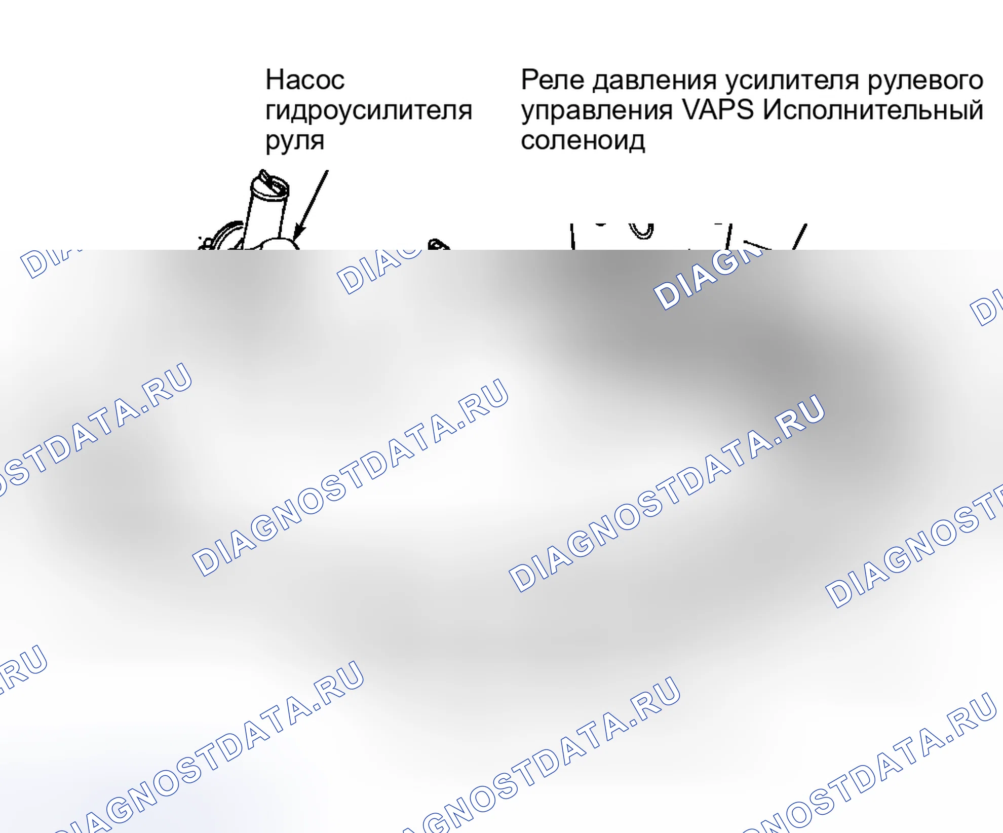 Рис. 4: ОПИСАНИЕ И РАБОТА. Mercury Sable III