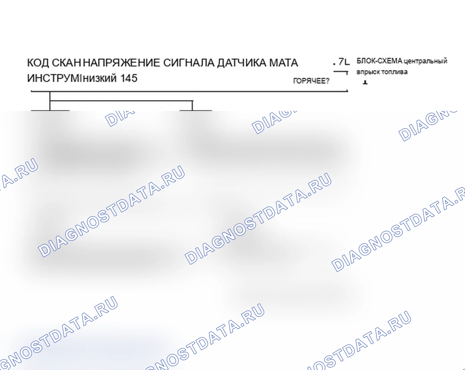 Рис. 94: Код 25, Низкое напряжение сигнала датчика MAT - 5.0L и 5.7L Блок-схема центральный впрыск топлива. Buick Electra Park Avenue Ultra 