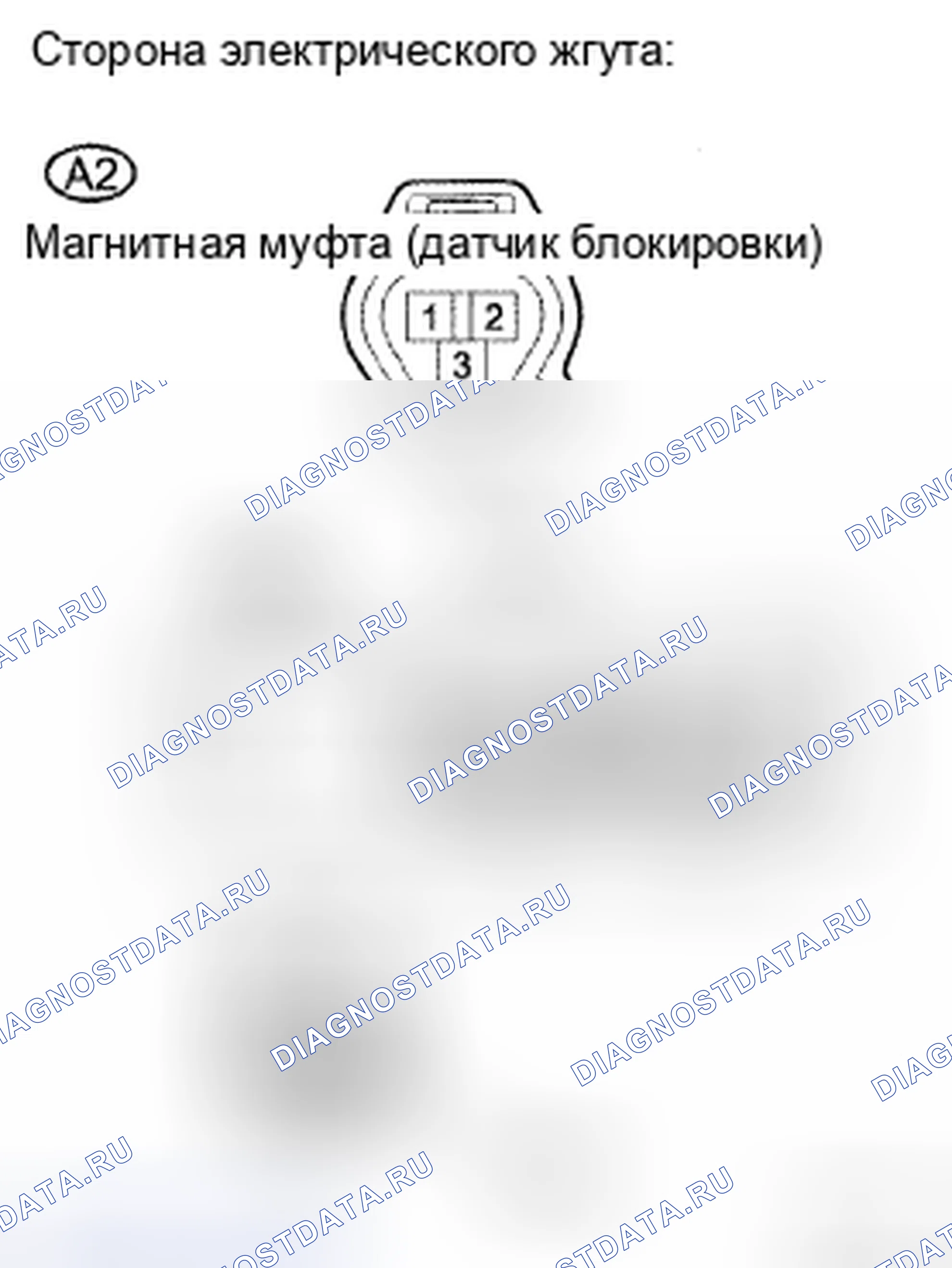 Рис. 25. Honda CR-V VI