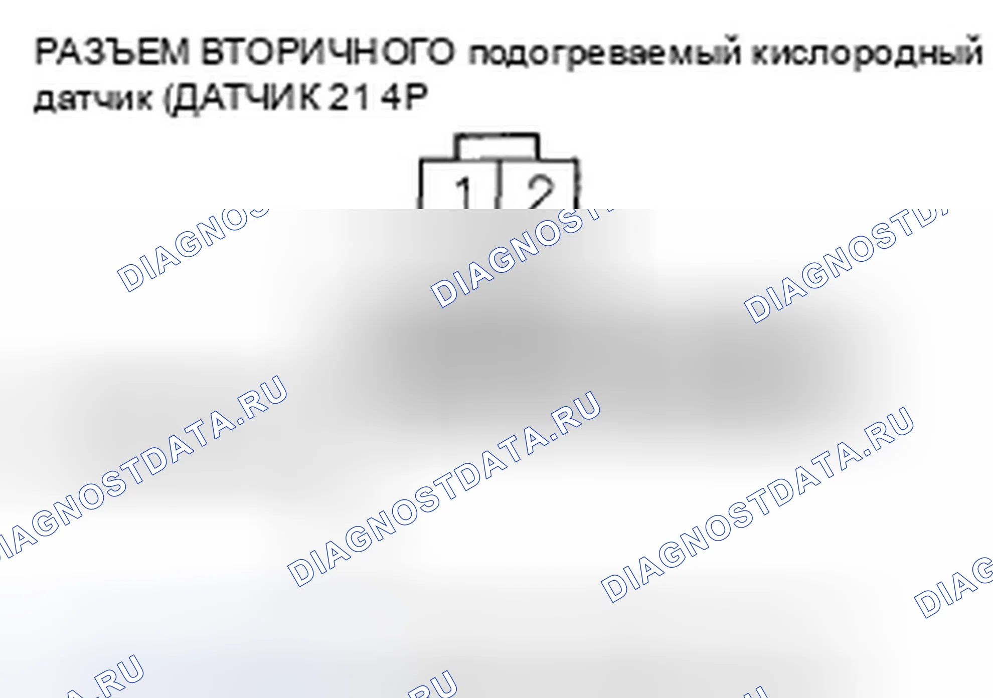 Рис. 359. Honda Ridgeline I