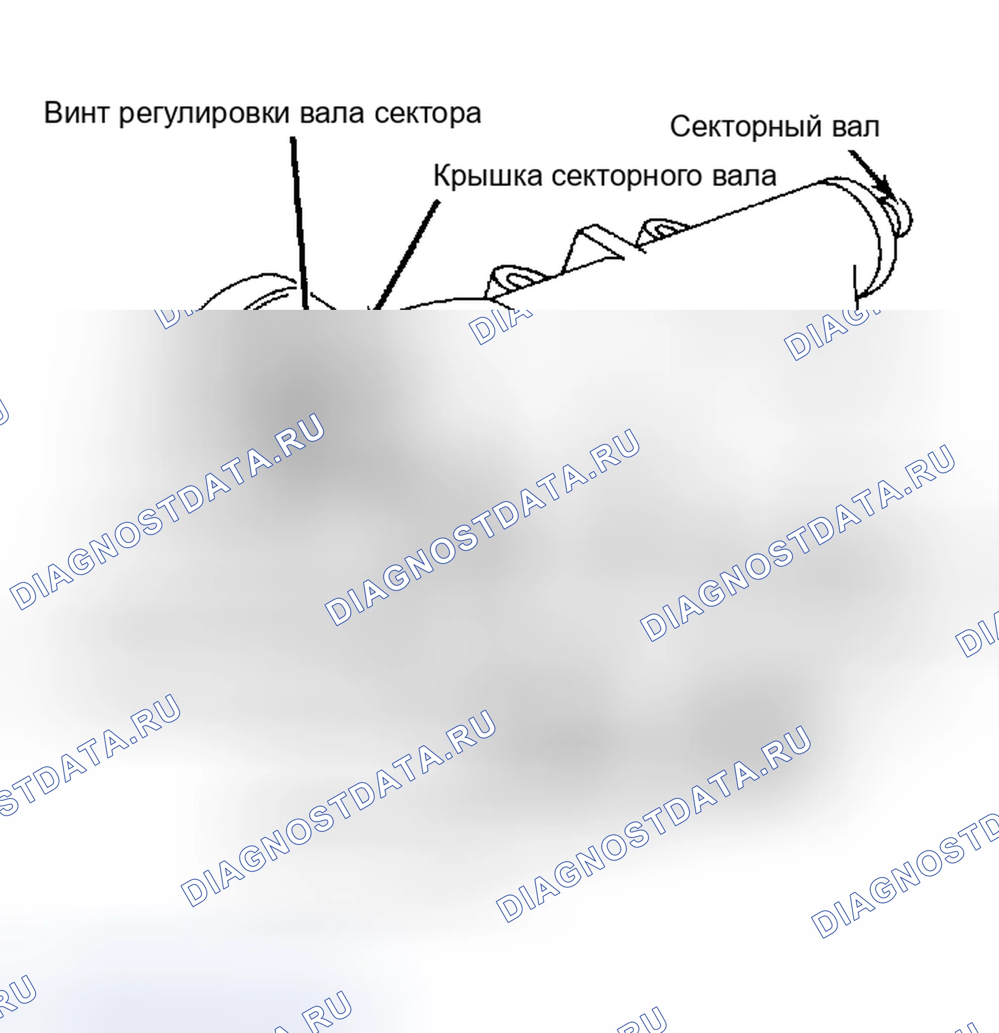 Рис. 8: Рулевой механизм Ford Torsion Bar в сборе. Ford Bronco III